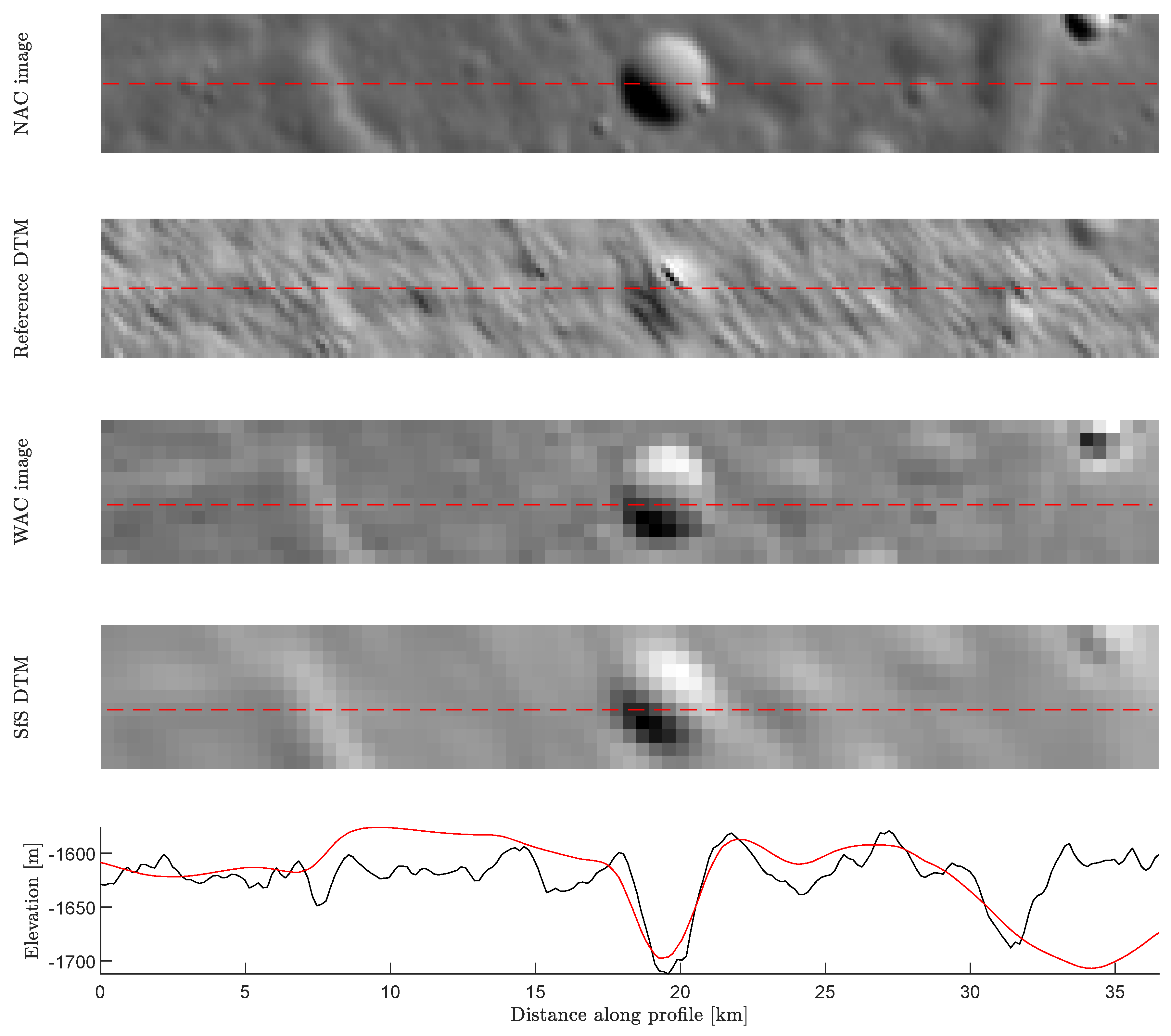 Remotesensing 12 03989 g022