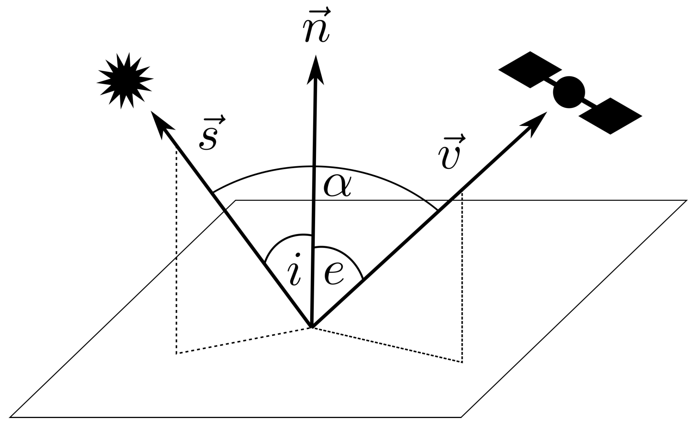 Remotesensing 12 03989 g0a1
