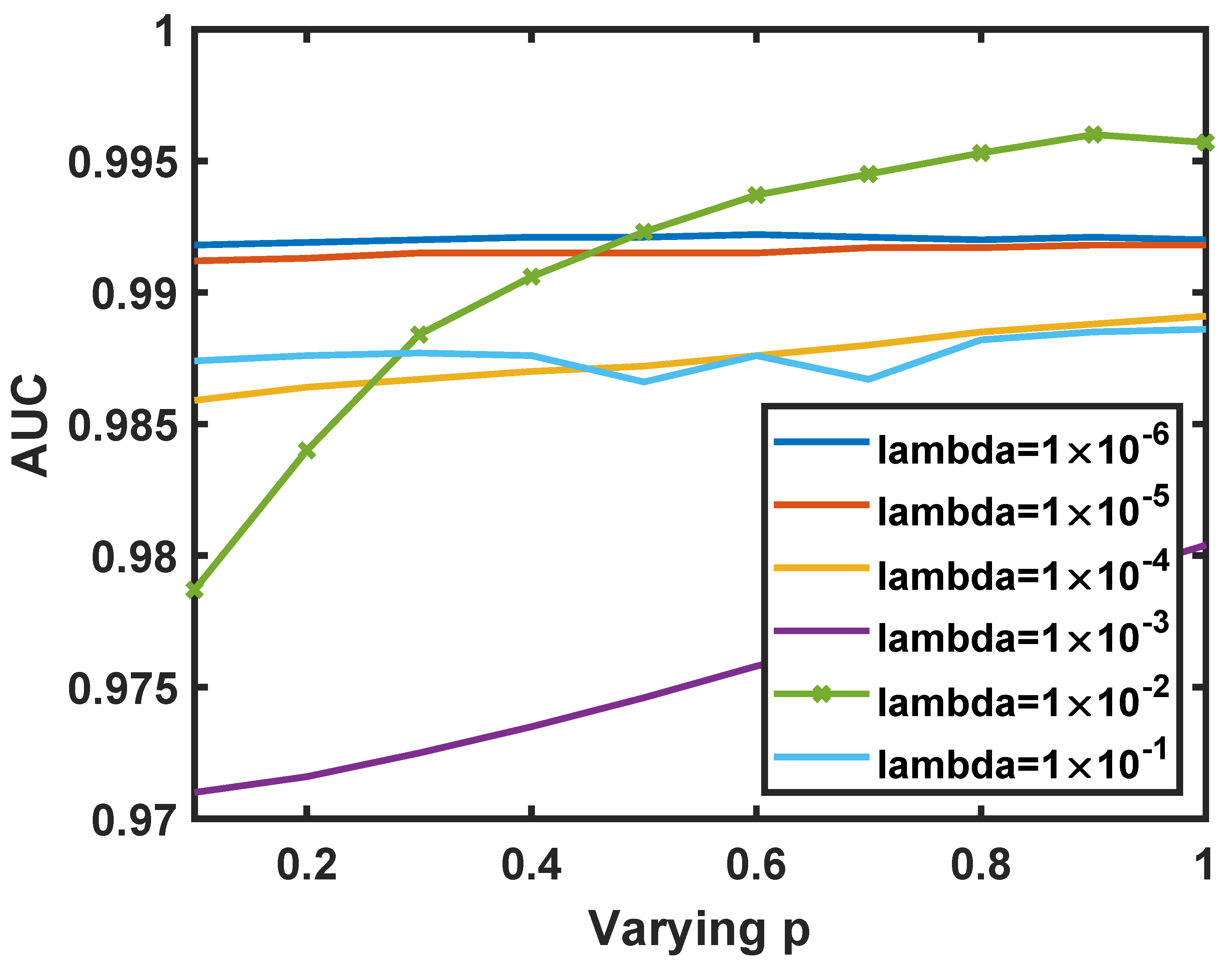 Remotesensing 12 03991 g008 Remotesensing 12 03991 g008