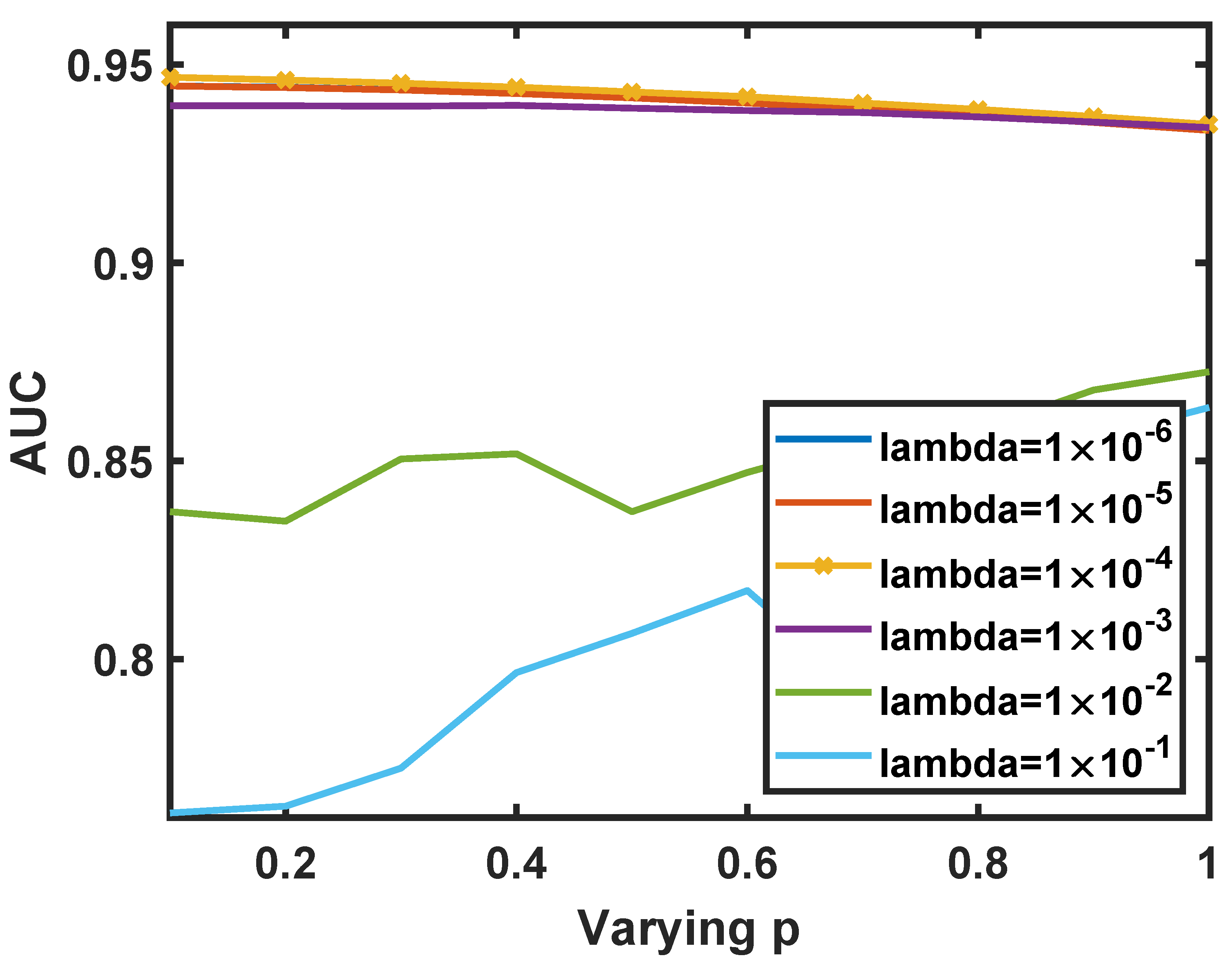 Remotesensing 12 03991 g009 Remotesensing 12 03991 g009