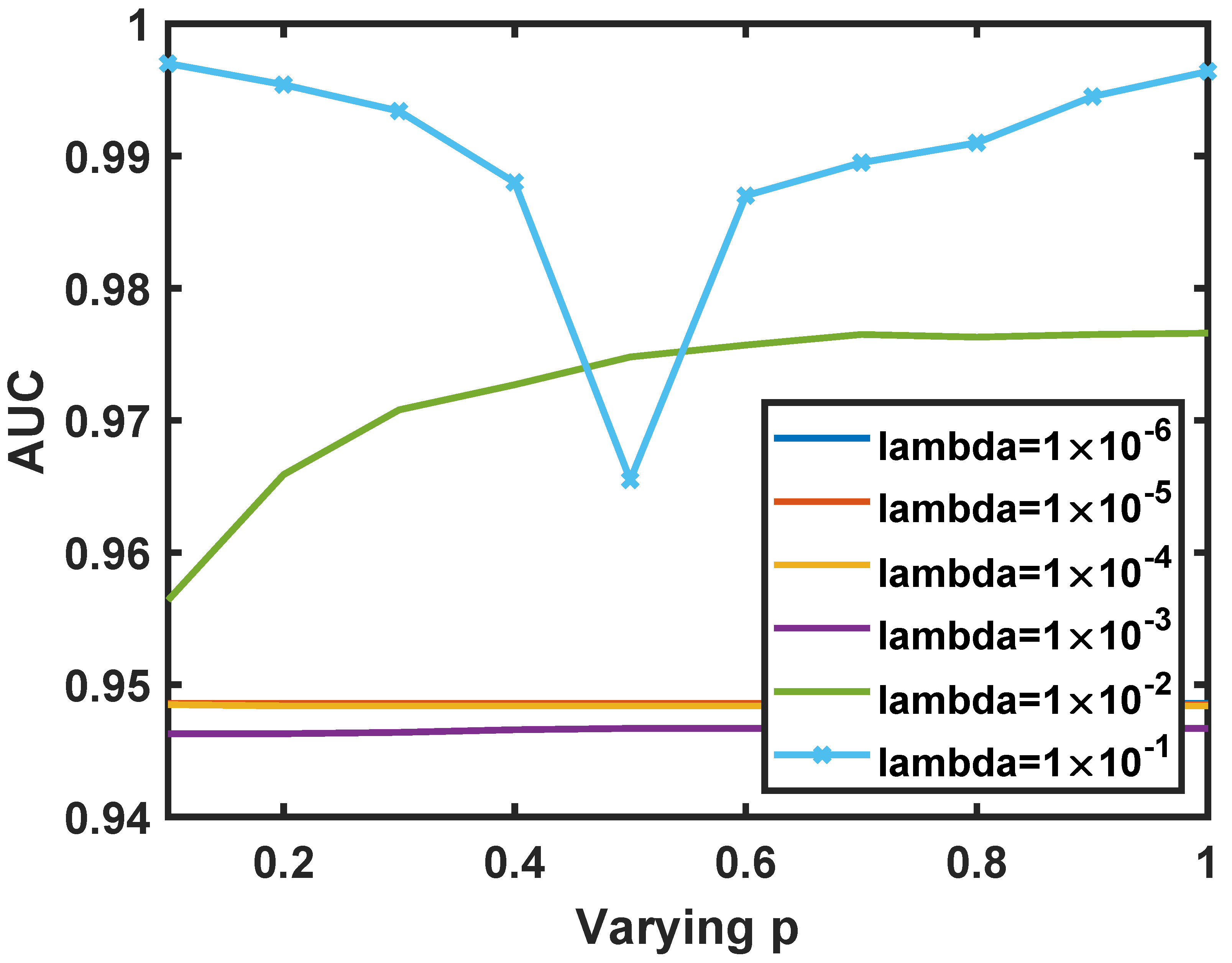 Remotesensing 12 03991 g010 Remotesensing 12 03991 g010