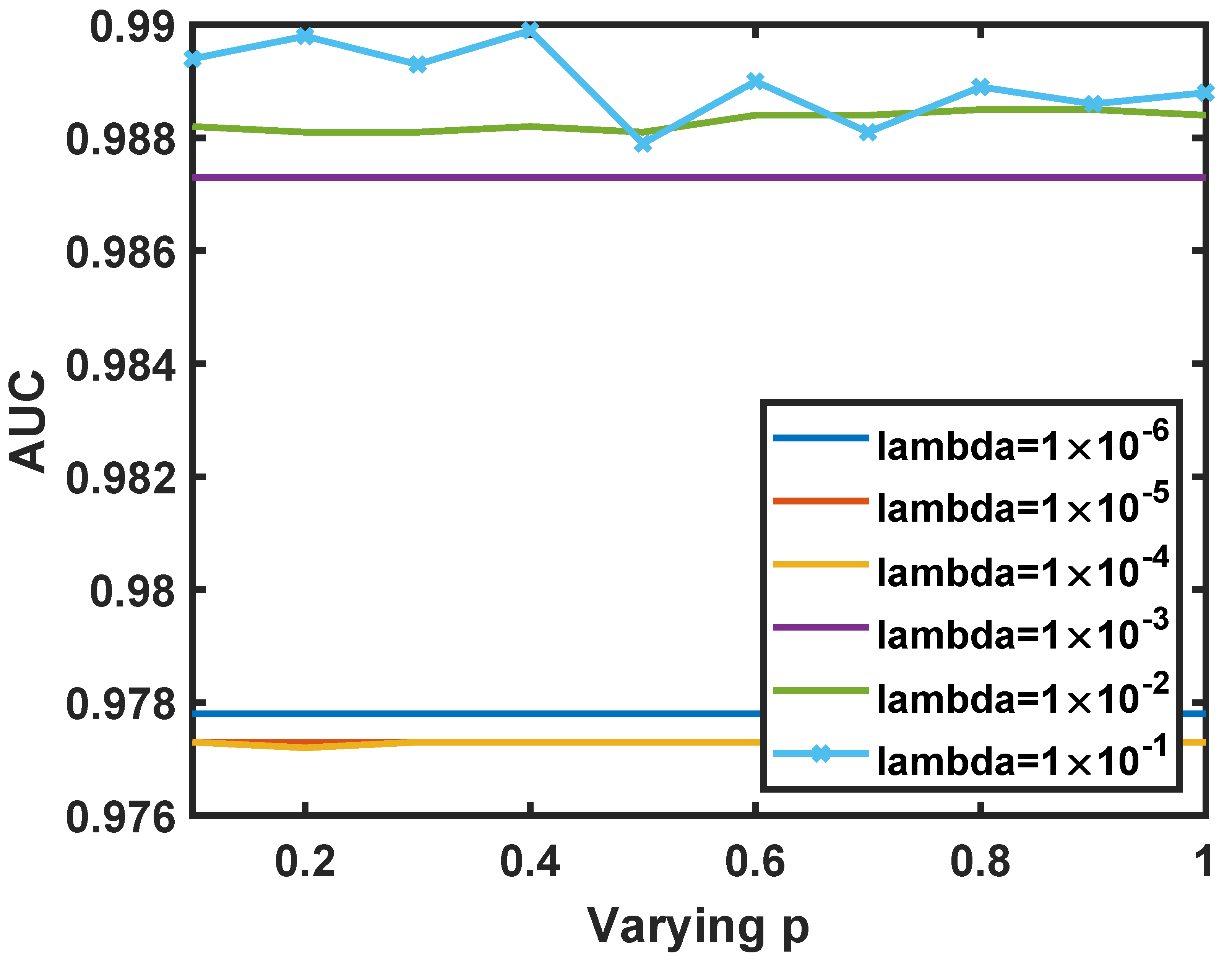 Remotesensing 12 03991 g011 Remotesensing 12 03991 g011