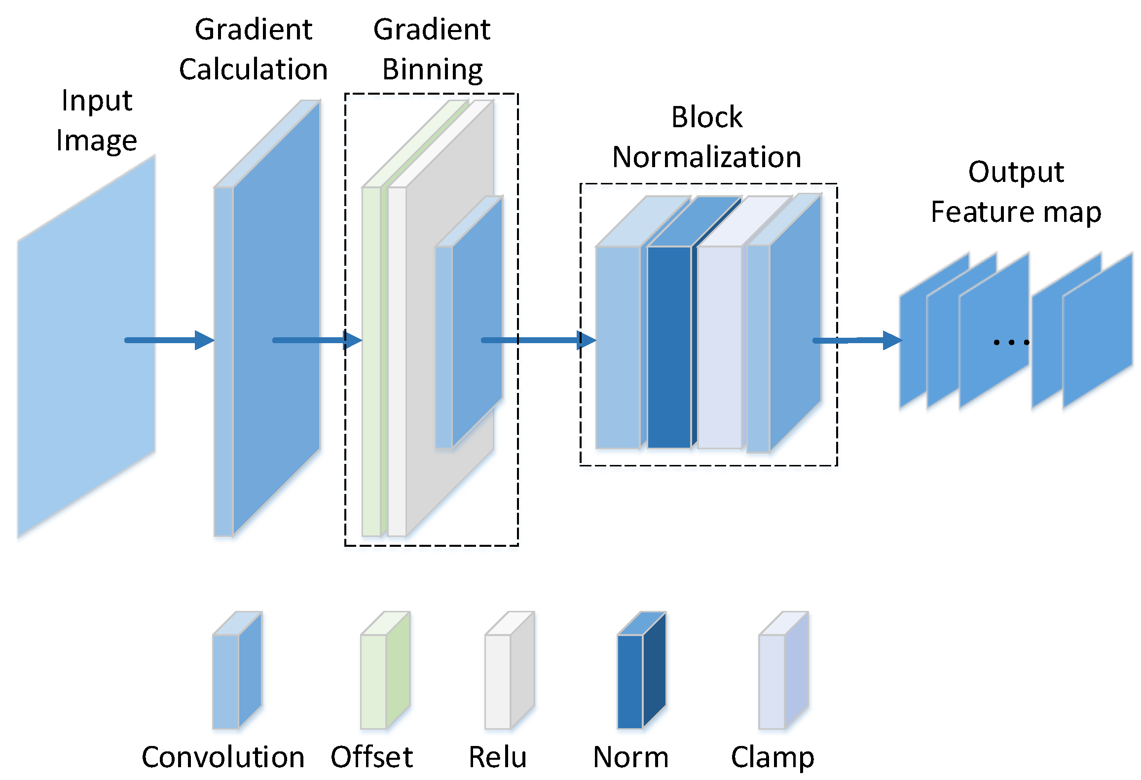 Remotesensing 12 03995 g003