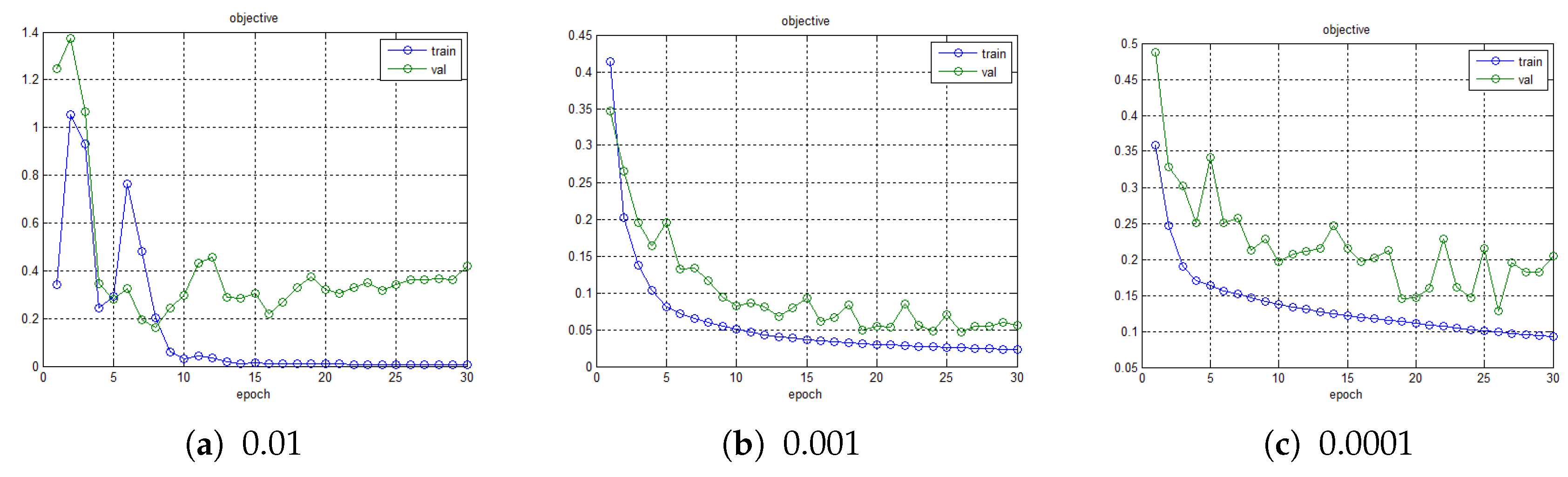 Remotesensing 12 03995 g006