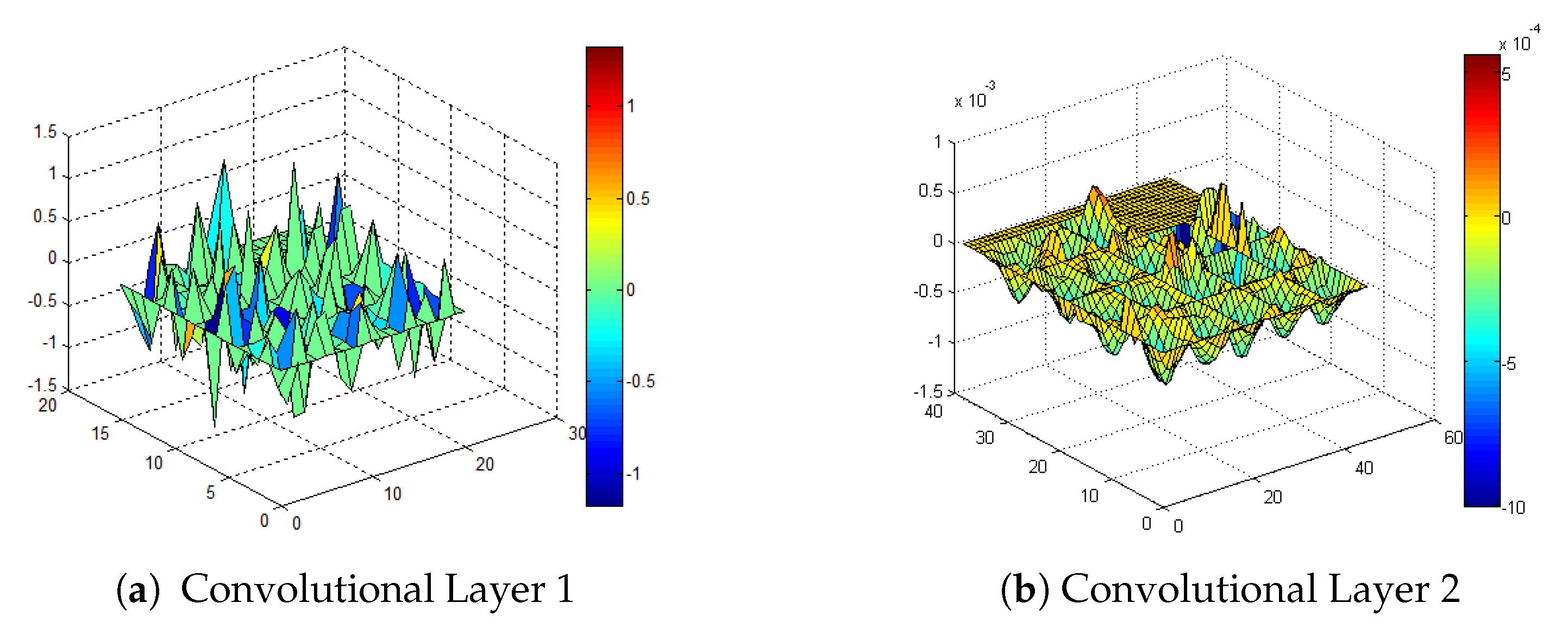 Remotesensing 12 03995 g009