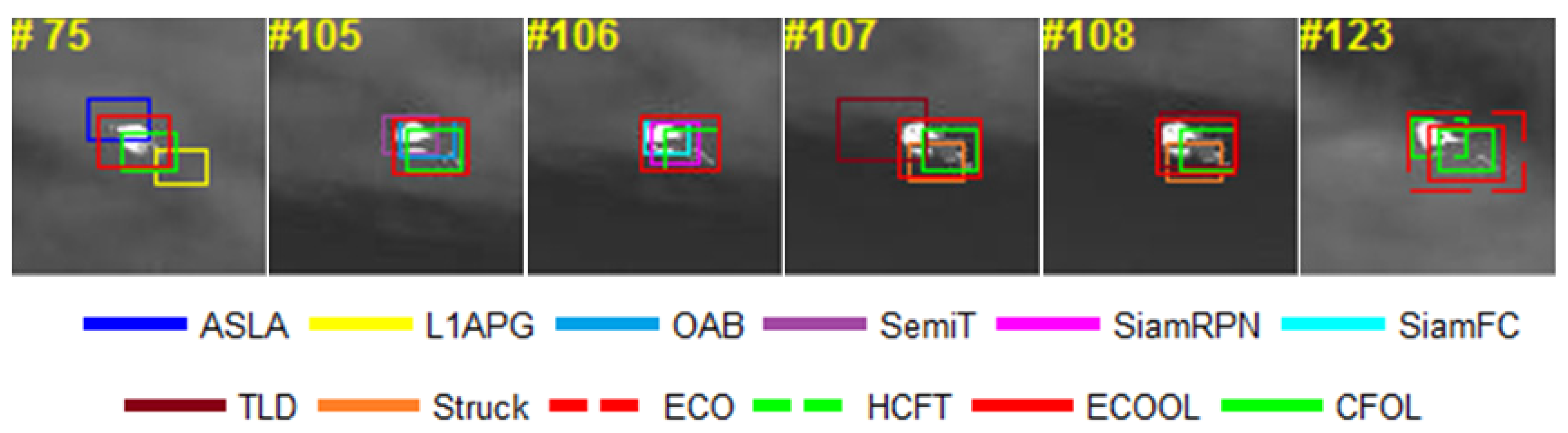 Remotesensing 12 03995 g014