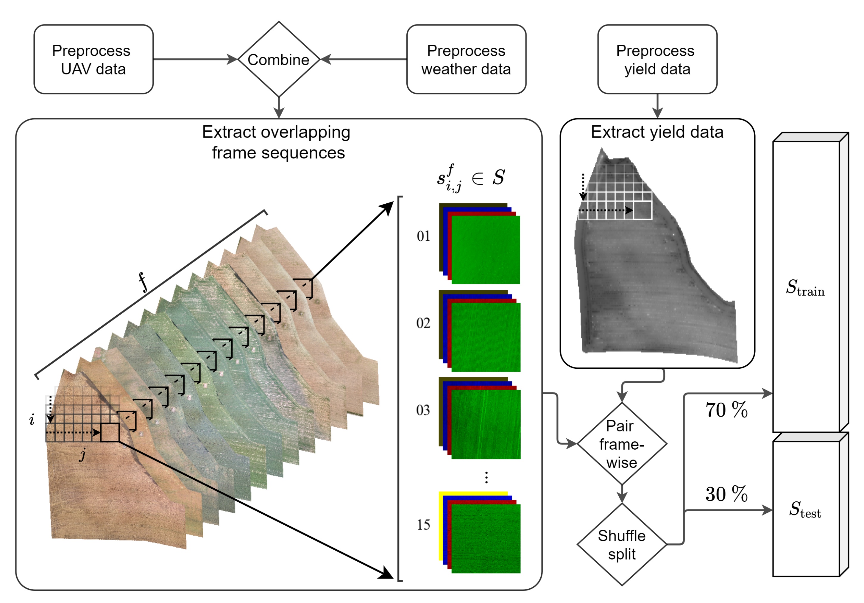 Remotesensing 12 04000 g001 Remotesensing 12 04000 g001