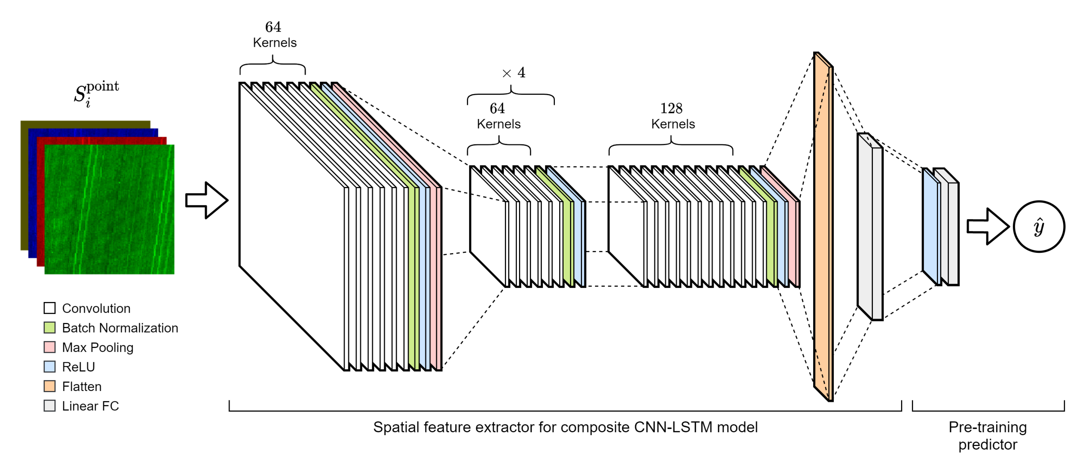Remotesensing 12 04000 g003 Remotesensing 12 04000 g003