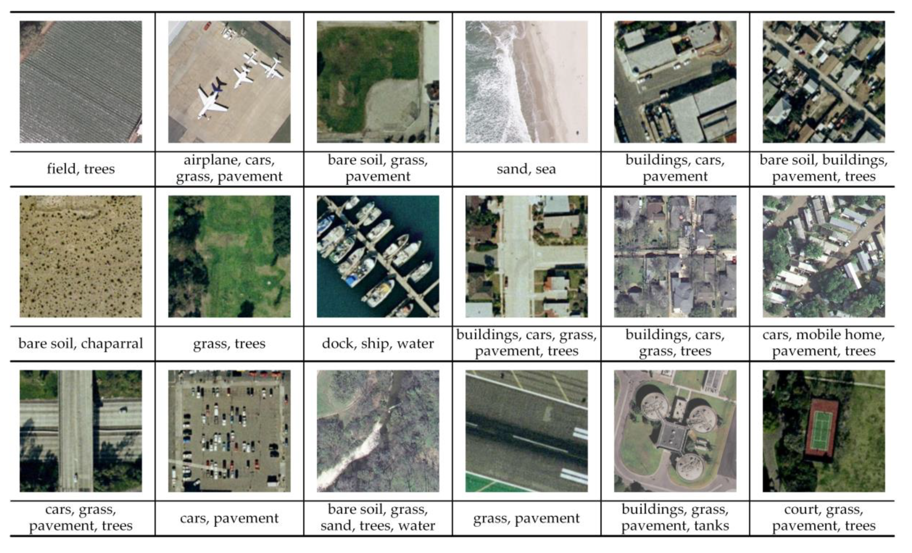 Remotesensing 12 04003 g002 Remotesensing 12 04003 g002