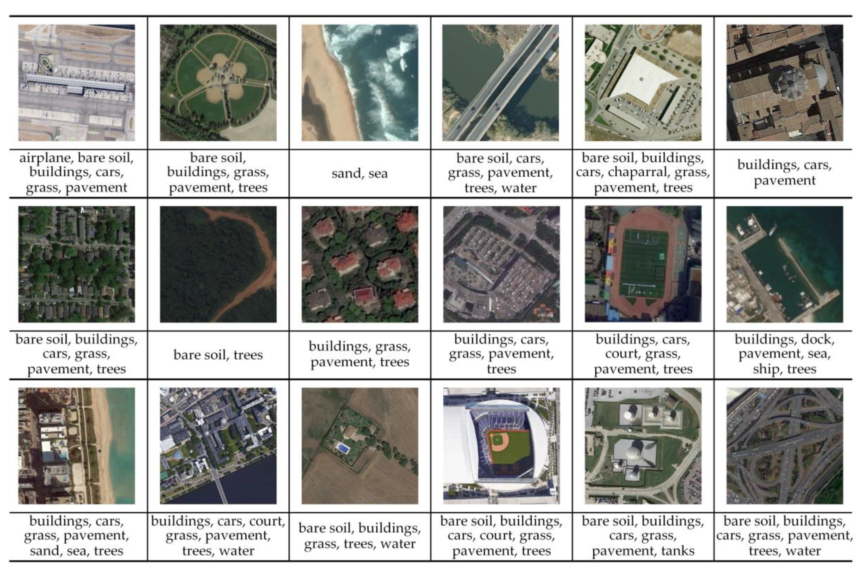 Remotesensing 12 04003 g003 Remotesensing 12 04003 g003