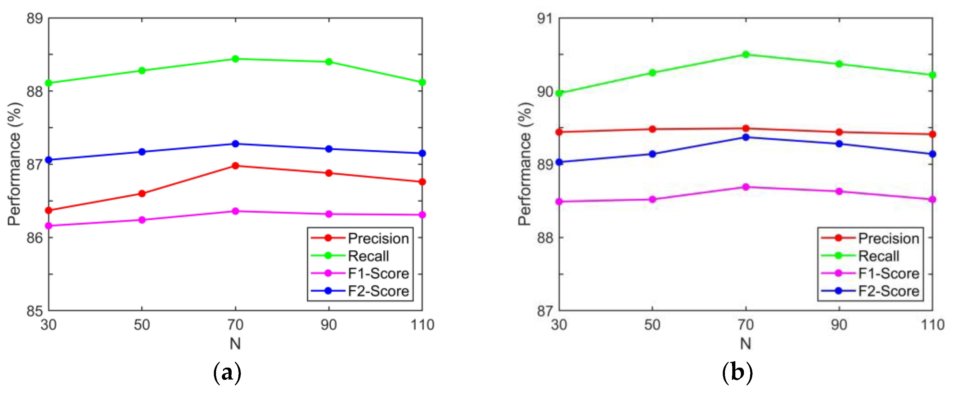 Remotesensing 12 04003 g006 Remotesensing 12 04003 g006