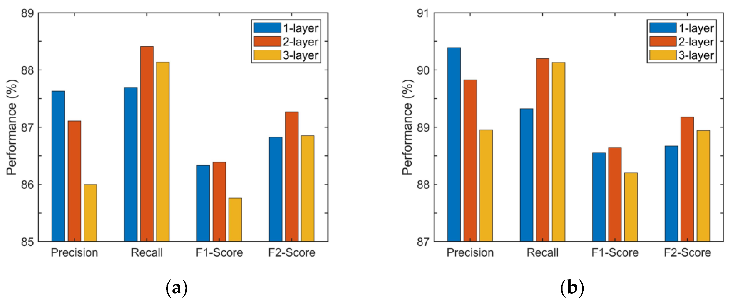 Remotesensing 12 04003 g008 Remotesensing 12 04003 g008