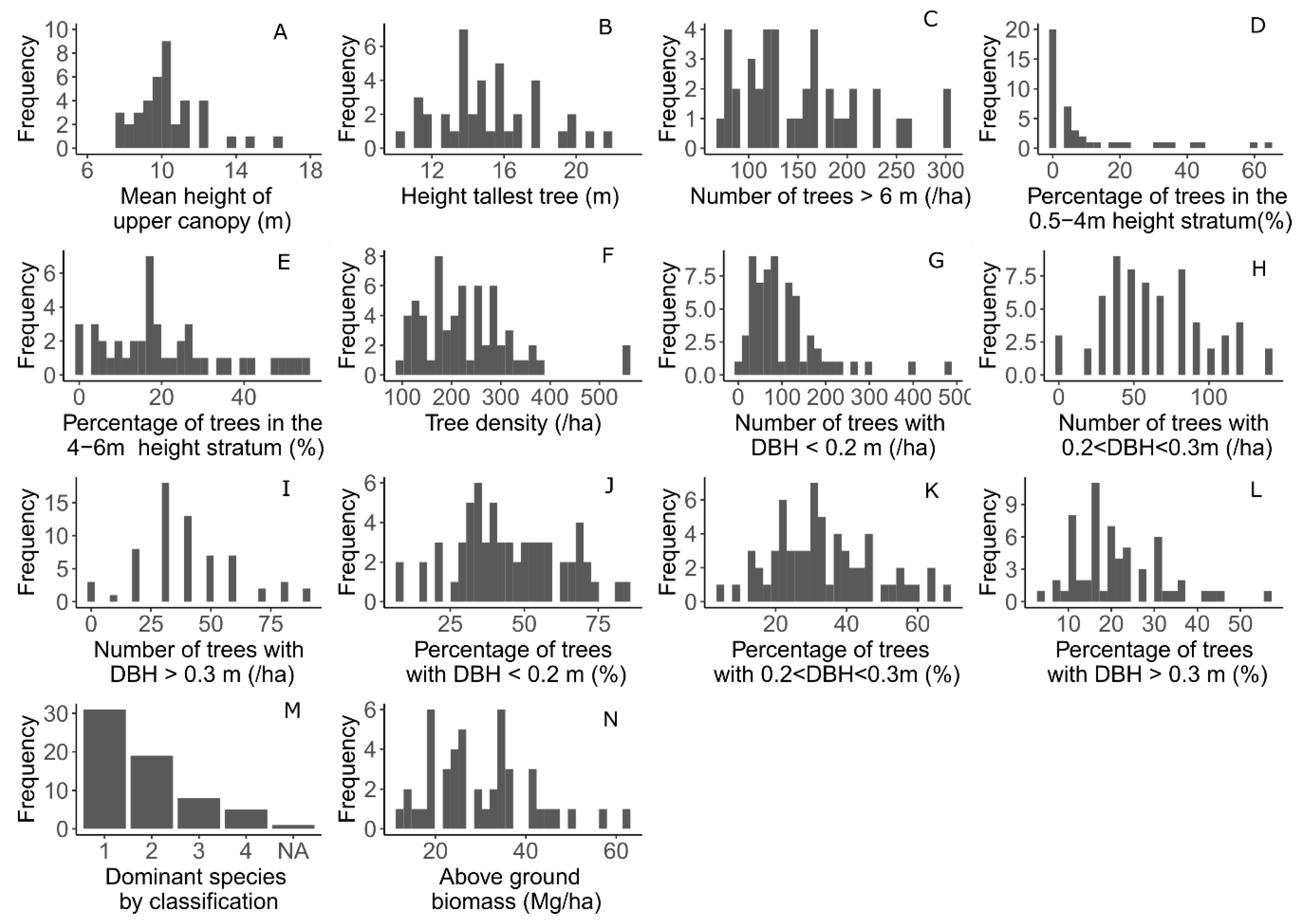 Remotesensing 12 04005 g004