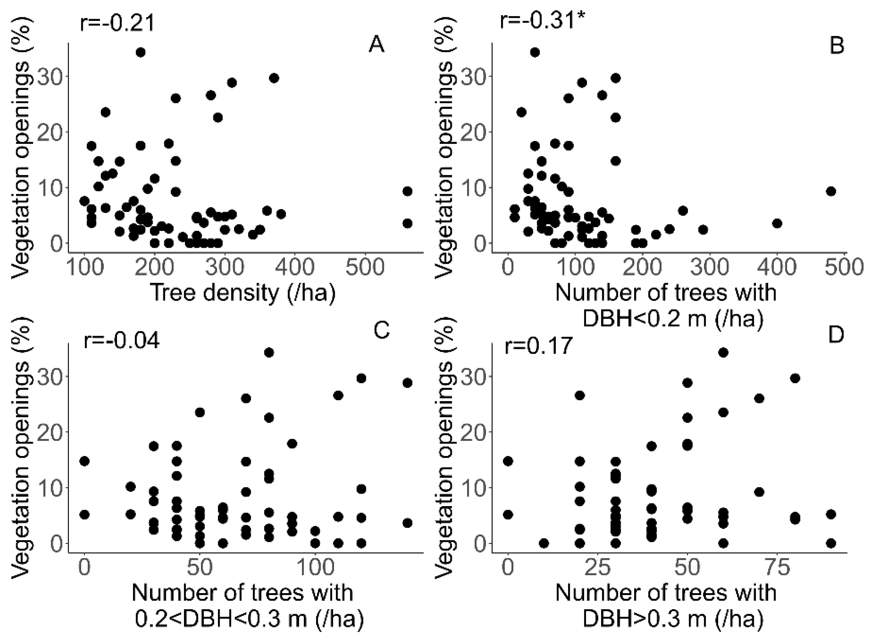Remotesensing 12 04005 g008