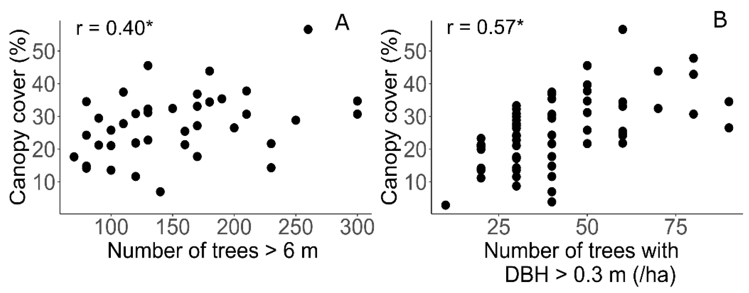 Remotesensing 12 04005 g009