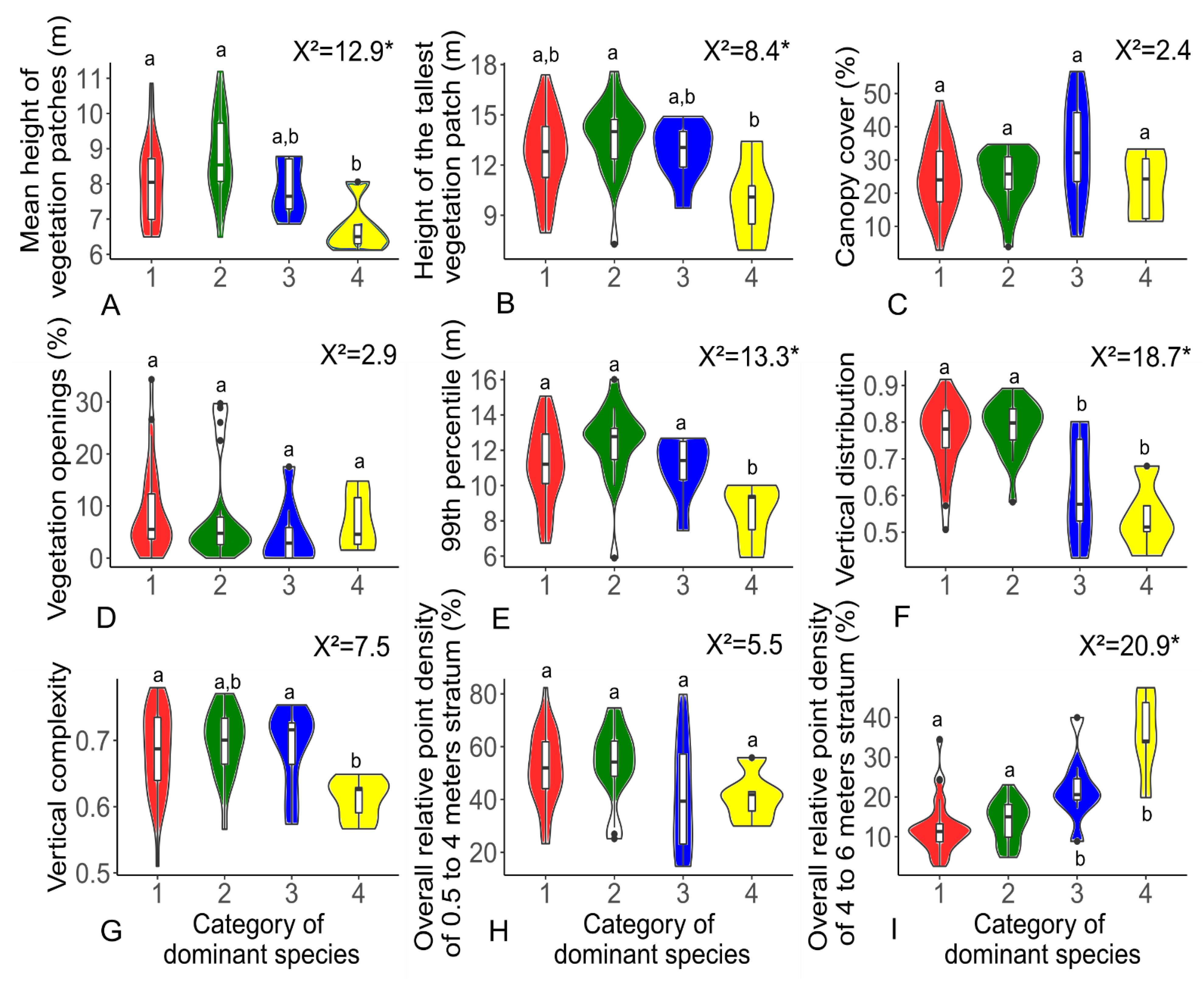 Remotesensing 12 04005 g010