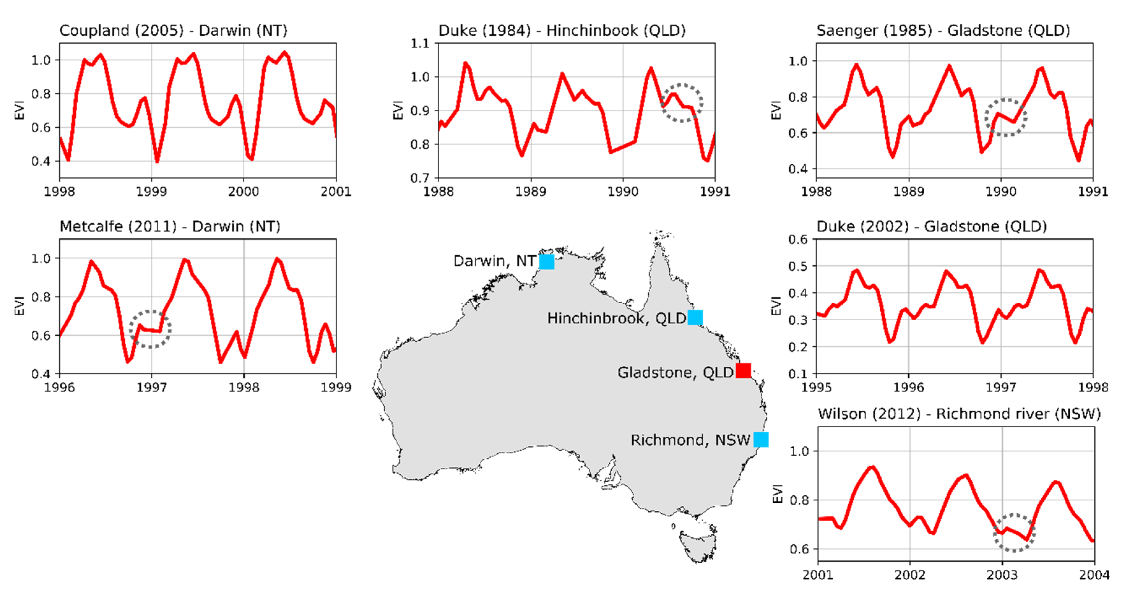 Remotesensing 12 04008 g004 Remotesensing 12 04008 g004