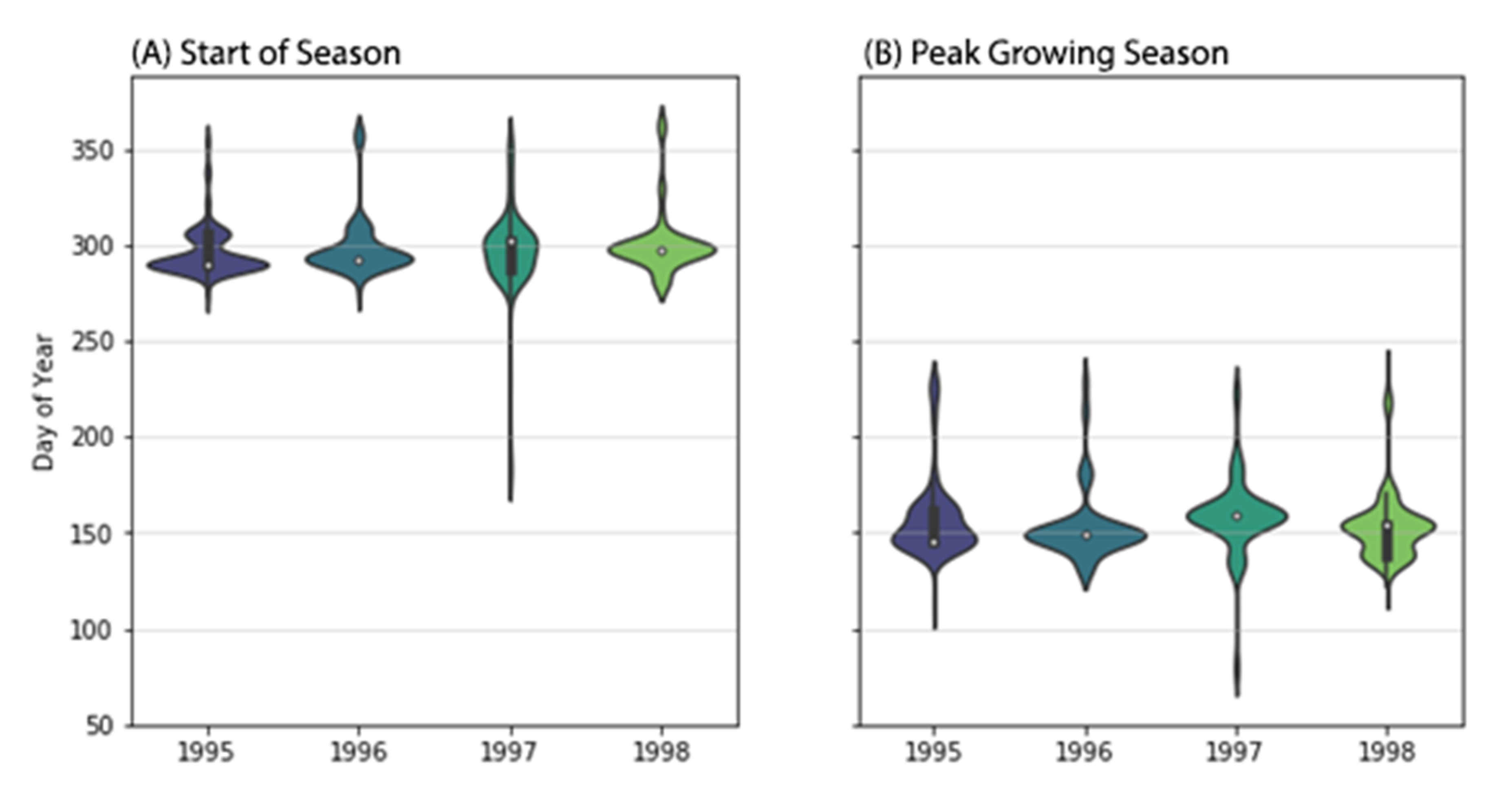 Remotesensing 12 04008 g007 Remotesensing 12 04008 g007