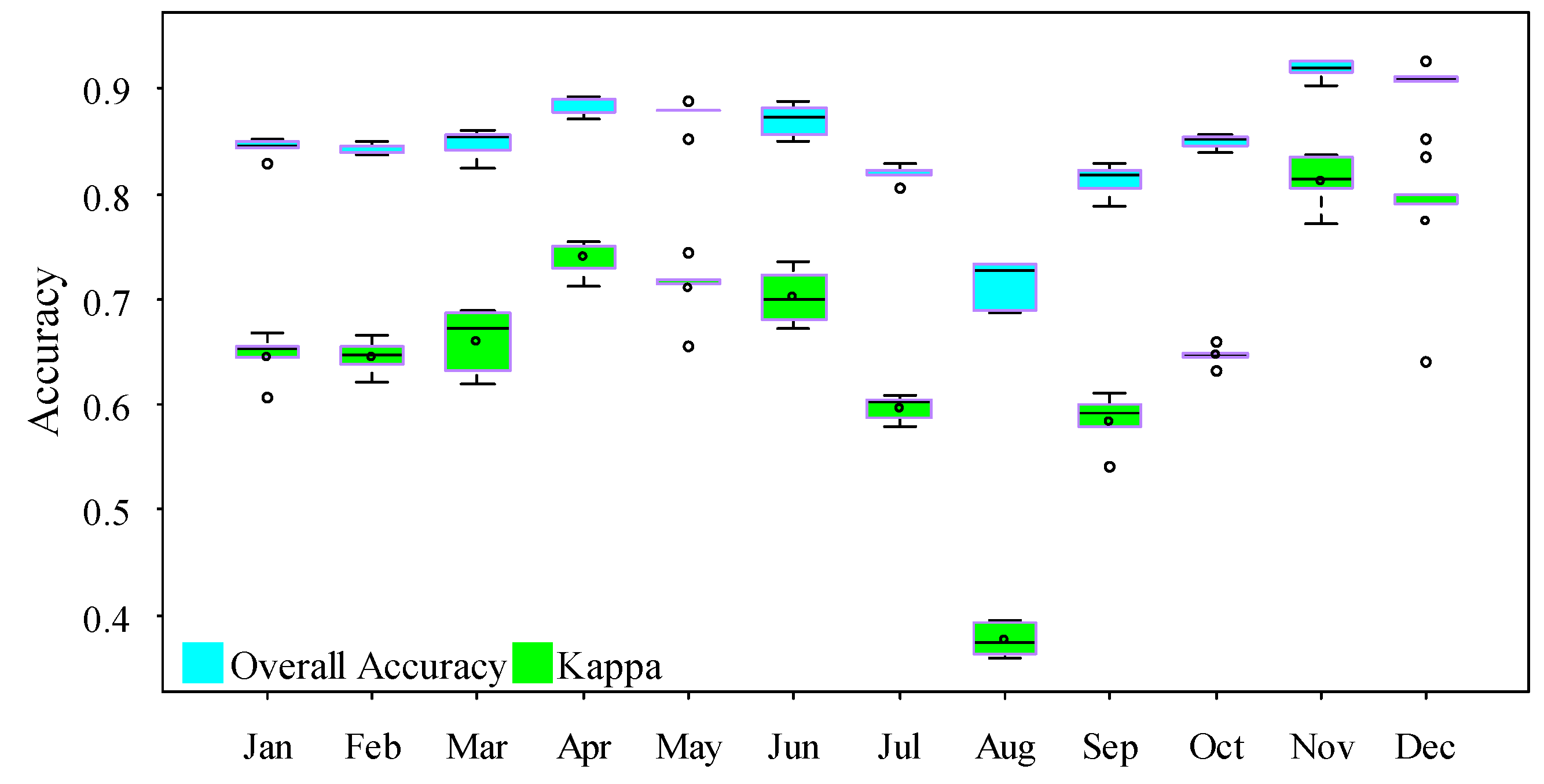 Remotesensing 12 04010 g002