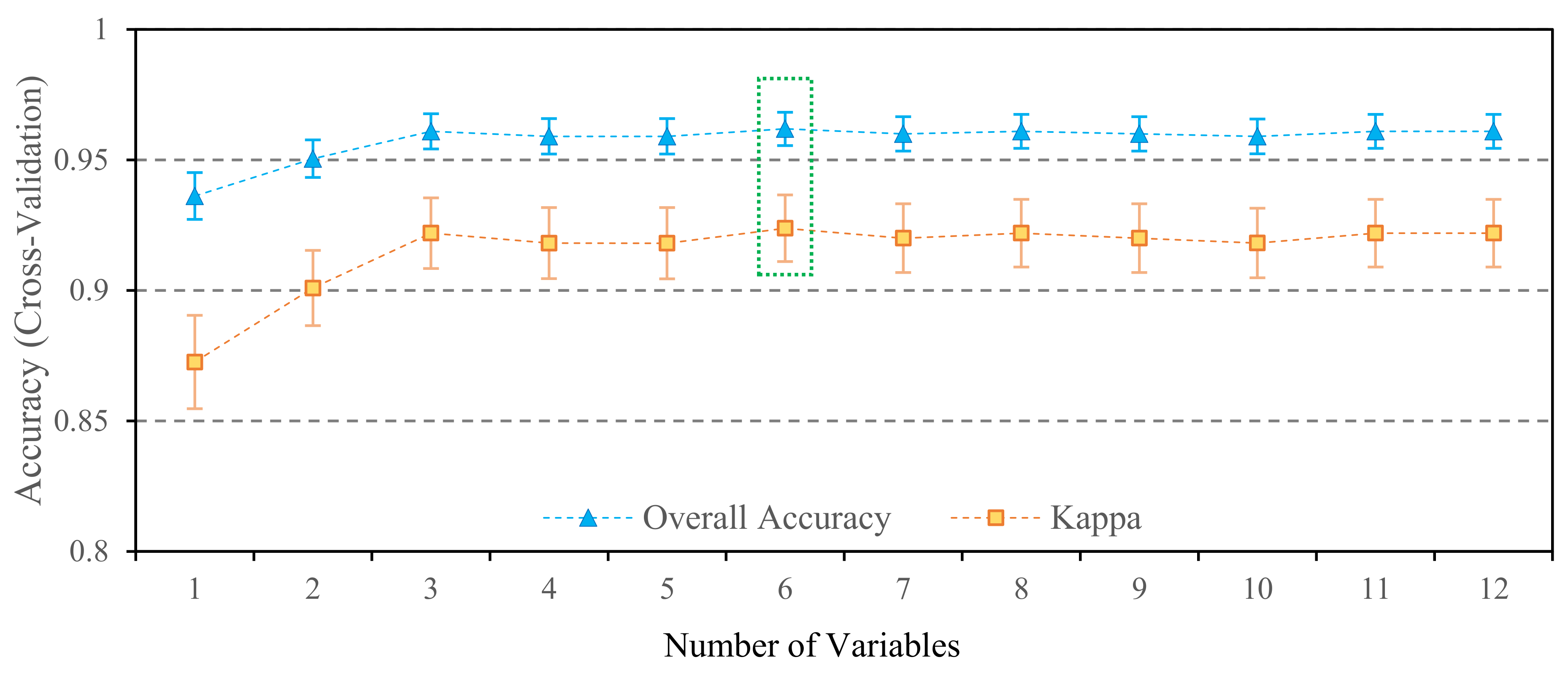 Remotesensing 12 04010 g003