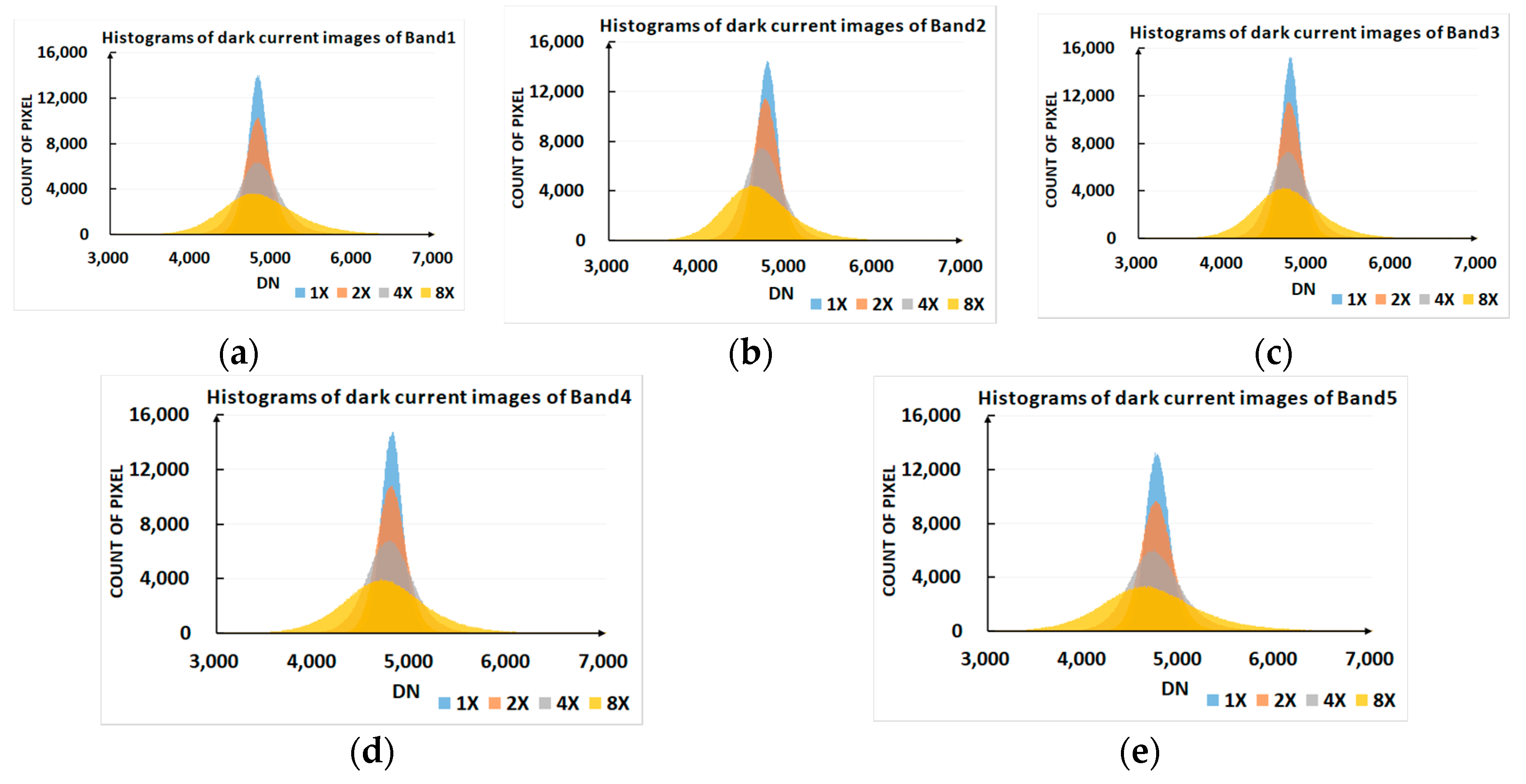 Remotesensing 12 04012 g006