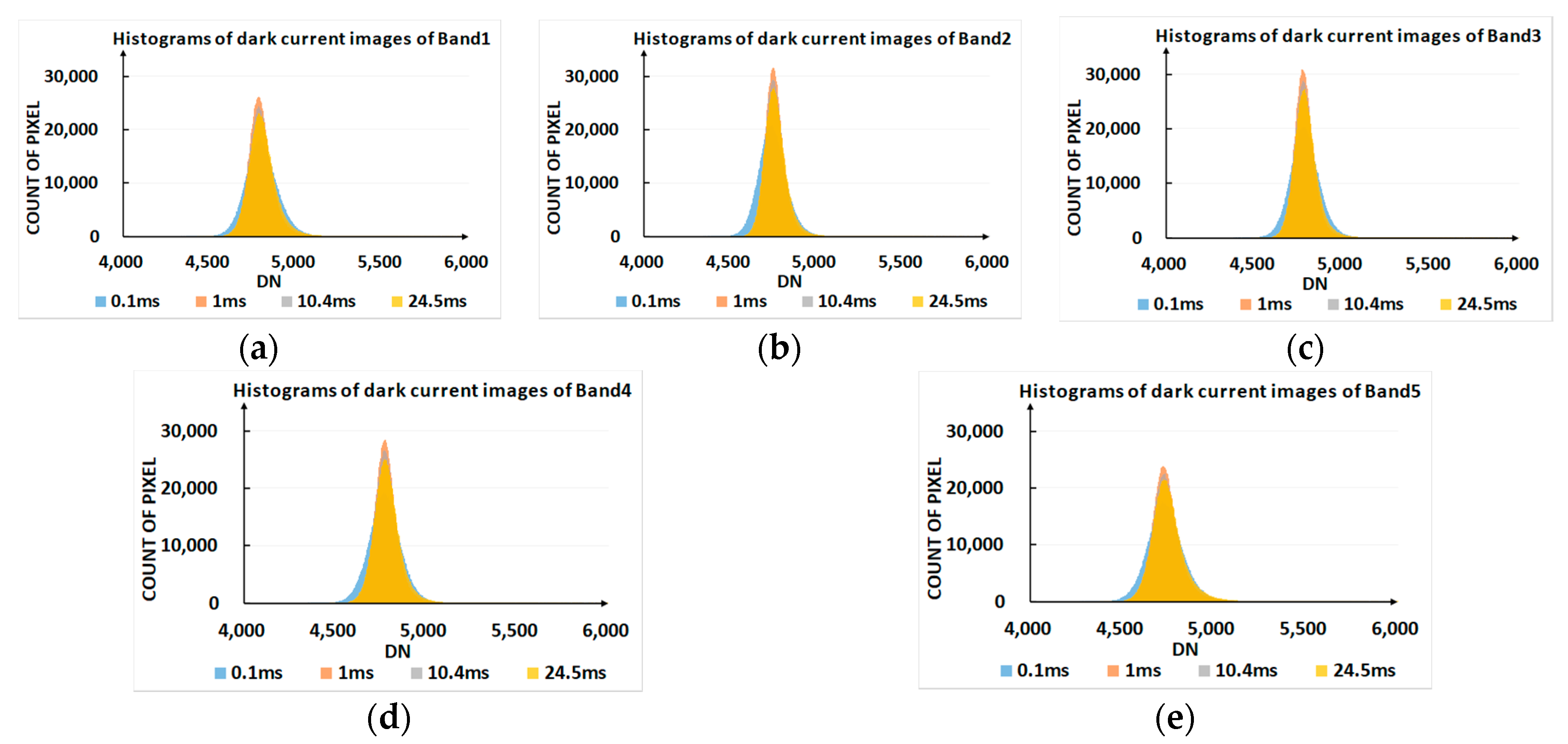 Remotesensing 12 04012 g008