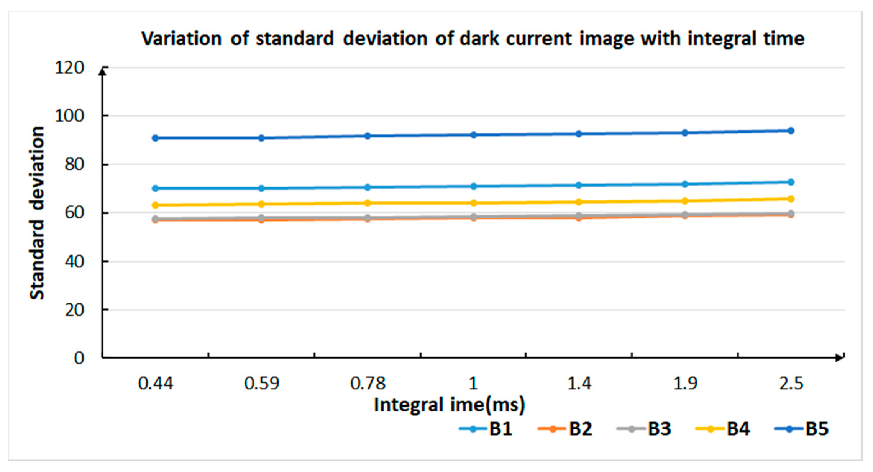 Remotesensing 12 04012 g009