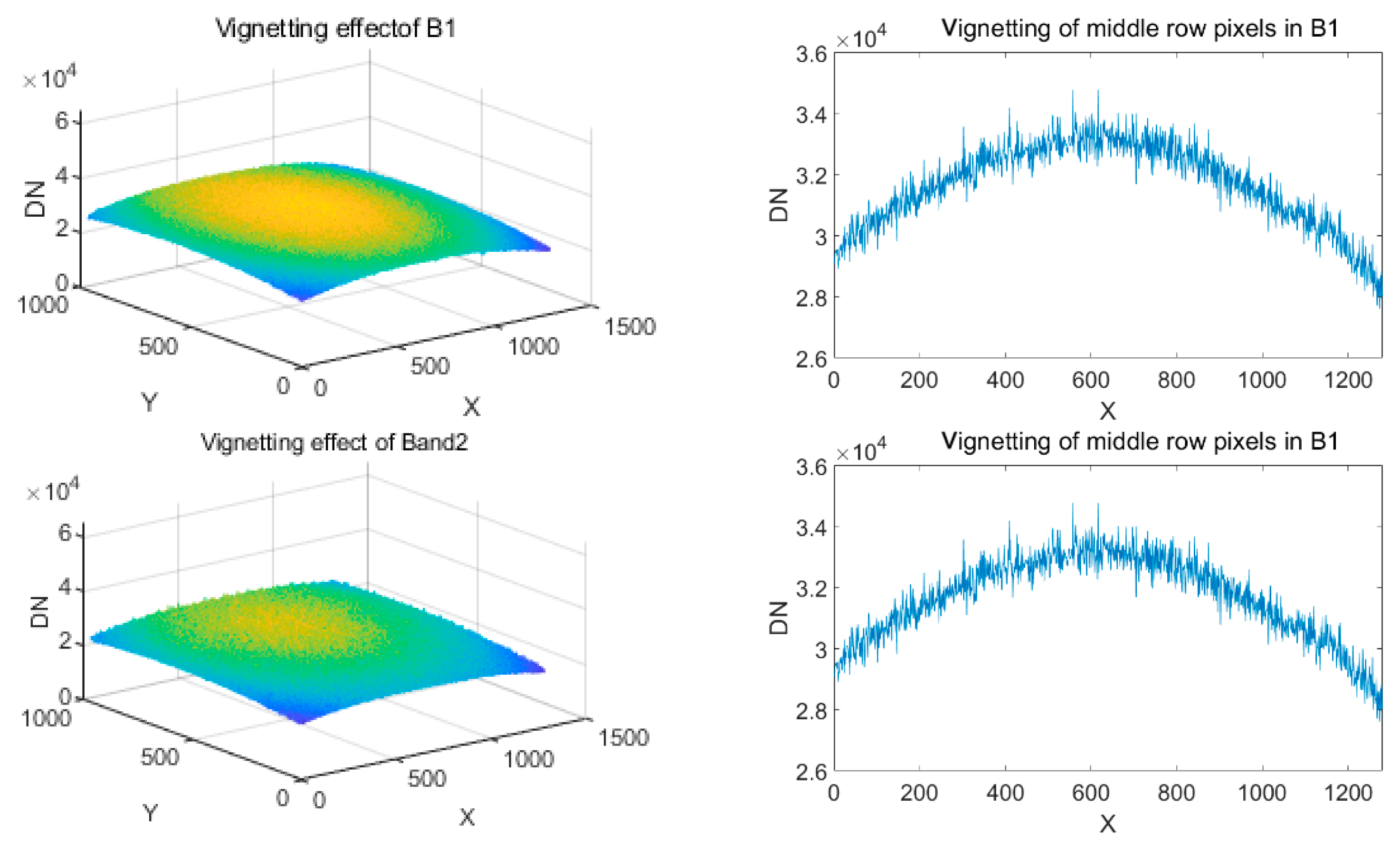 Remotesensing 12 04012 g010a