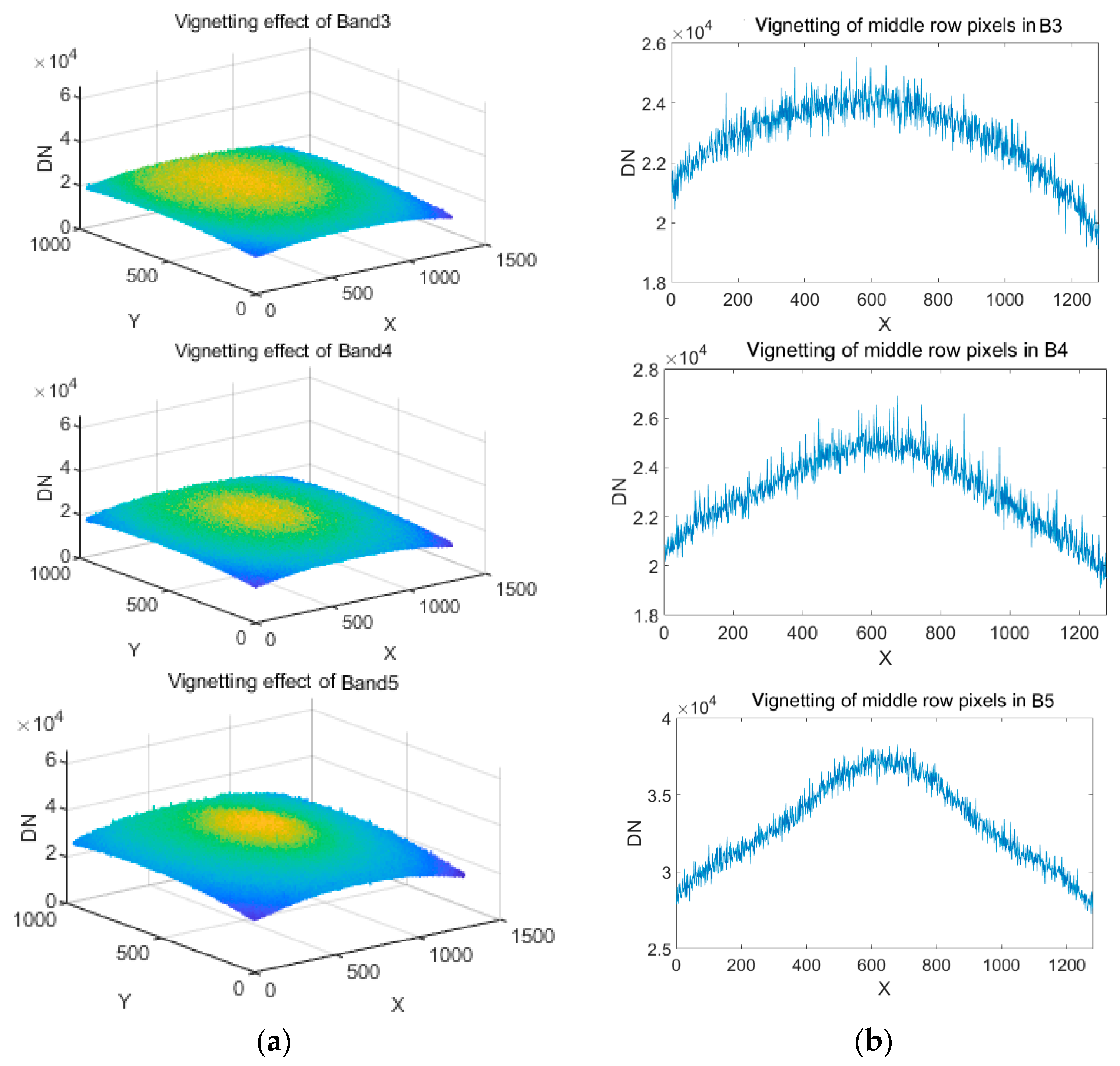 Remotesensing 12 04012 g010b