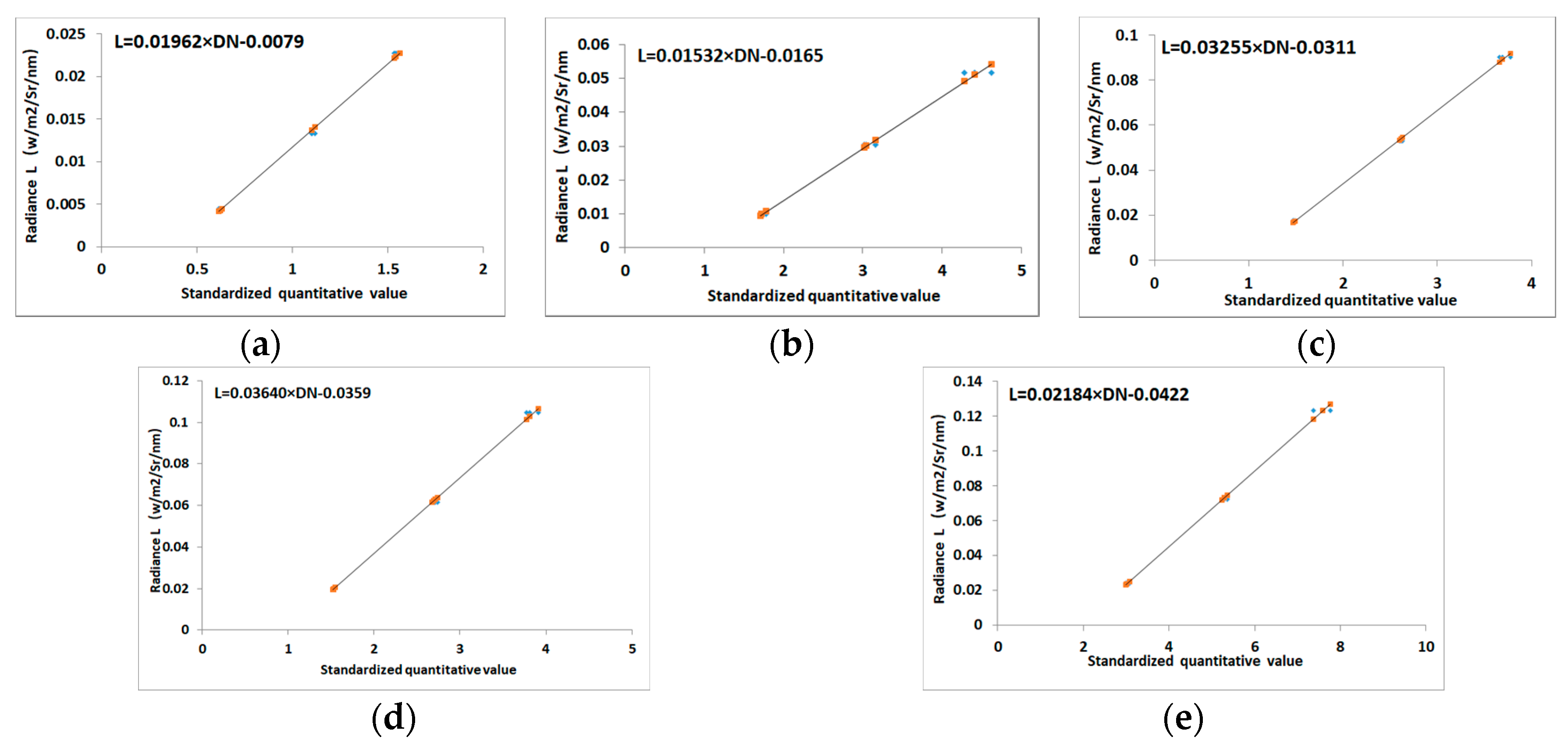 Remotesensing 12 04012 g016