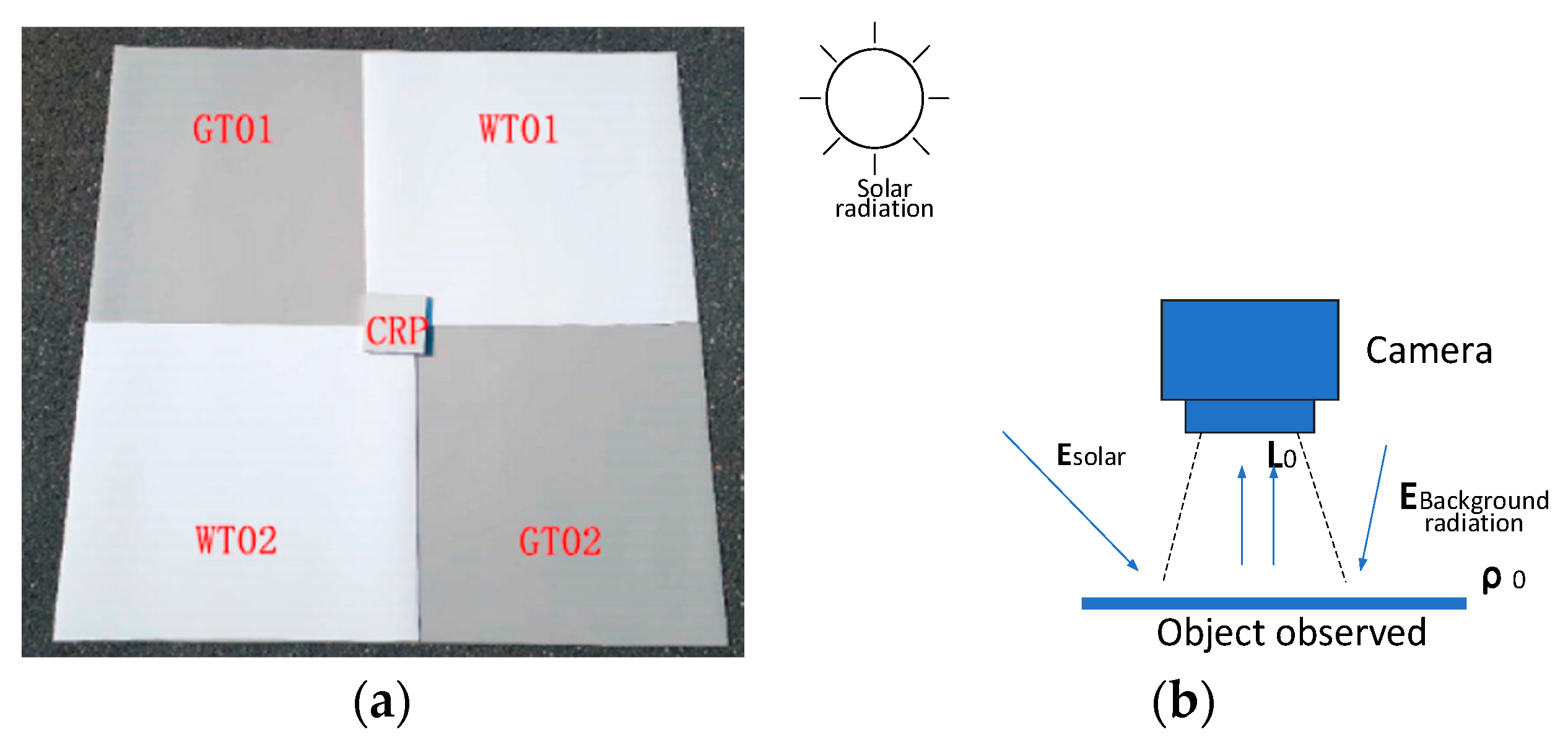 Remotesensing 12 04012 g017