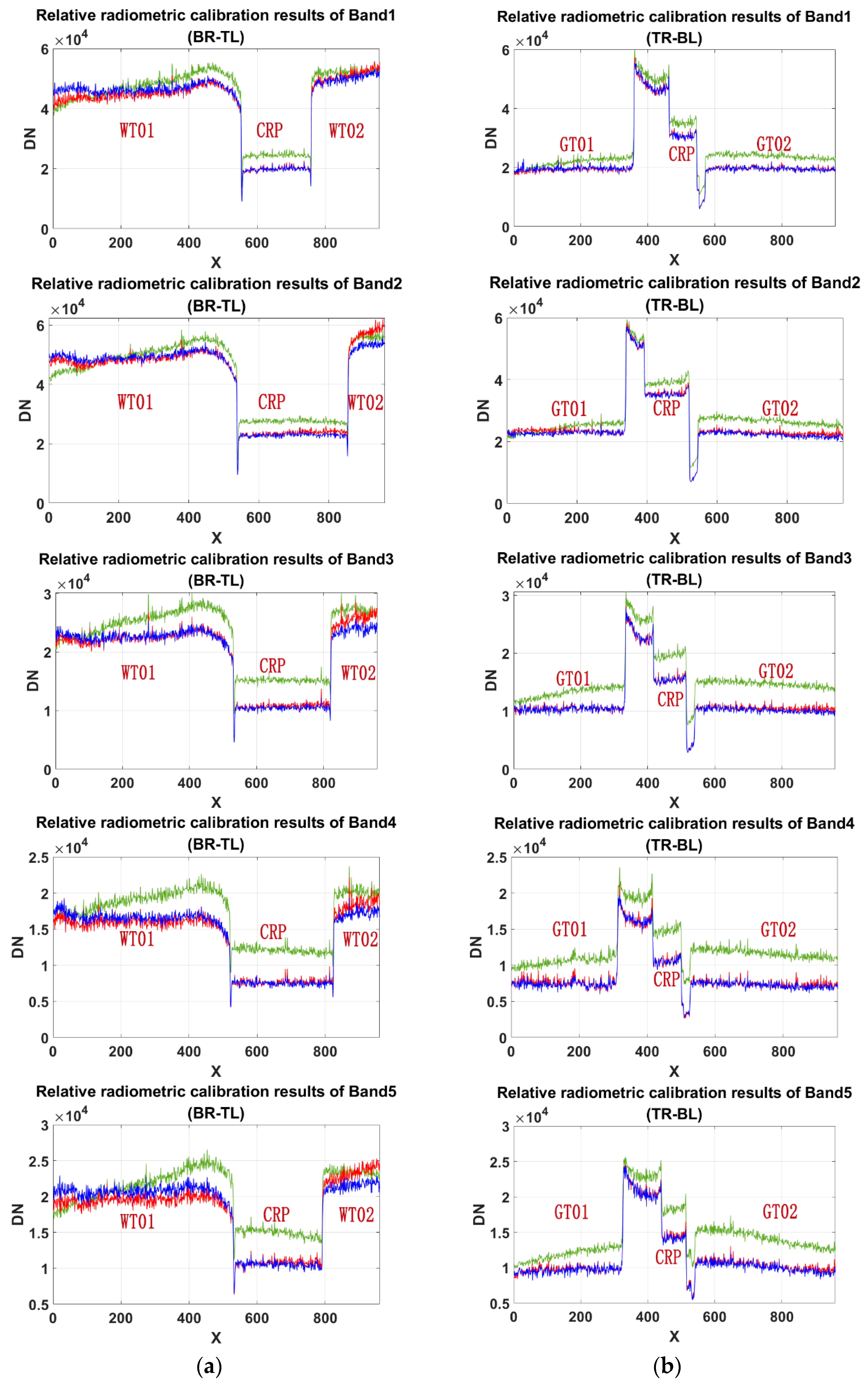 Remotesensing 12 04012 g019
