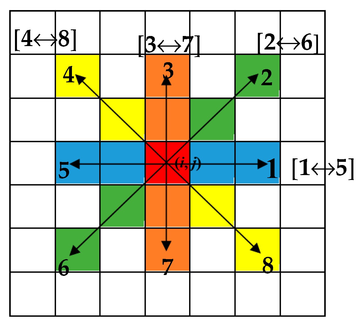 Remotesensing 12 04014 g003