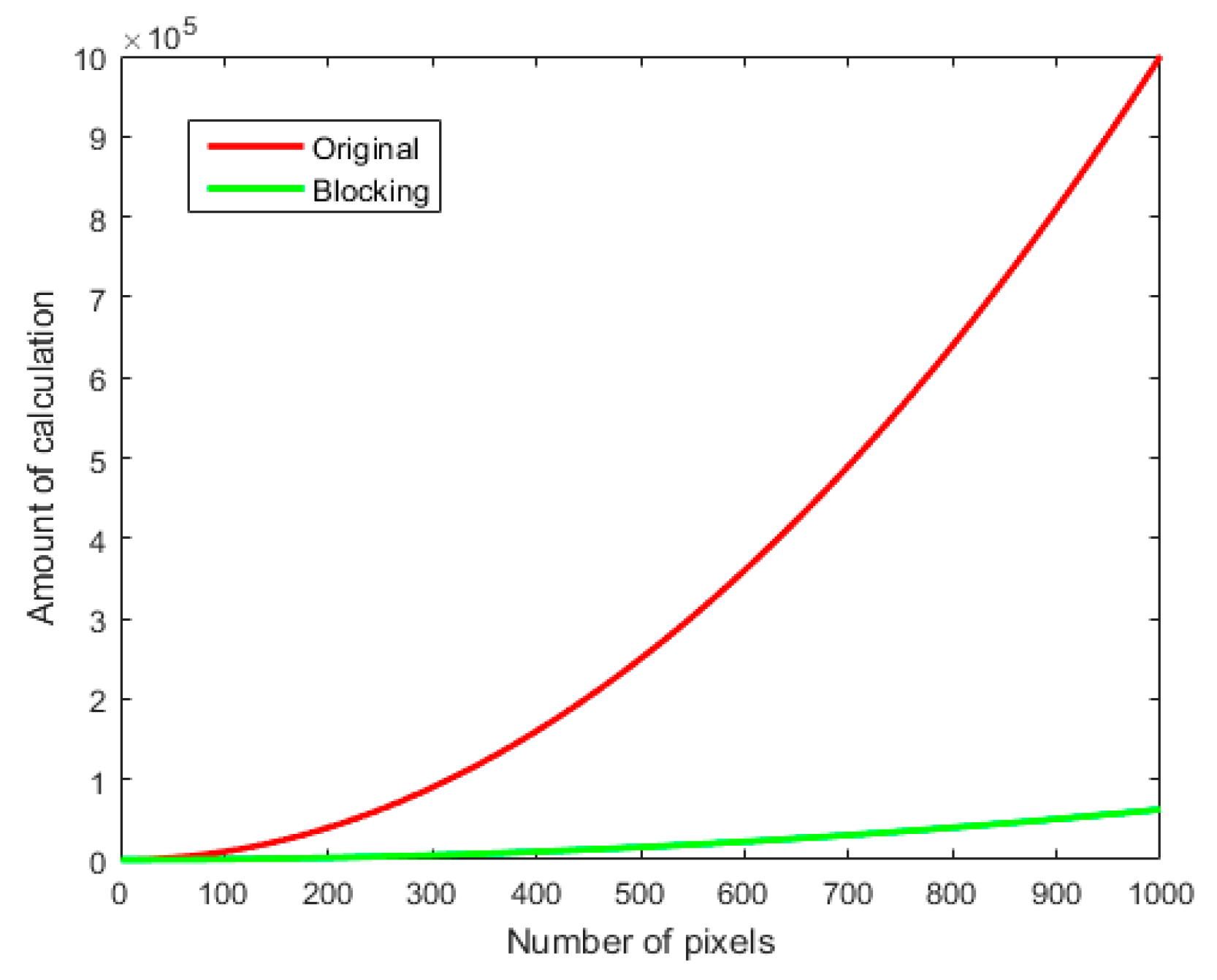 Remotesensing 12 04014 g009