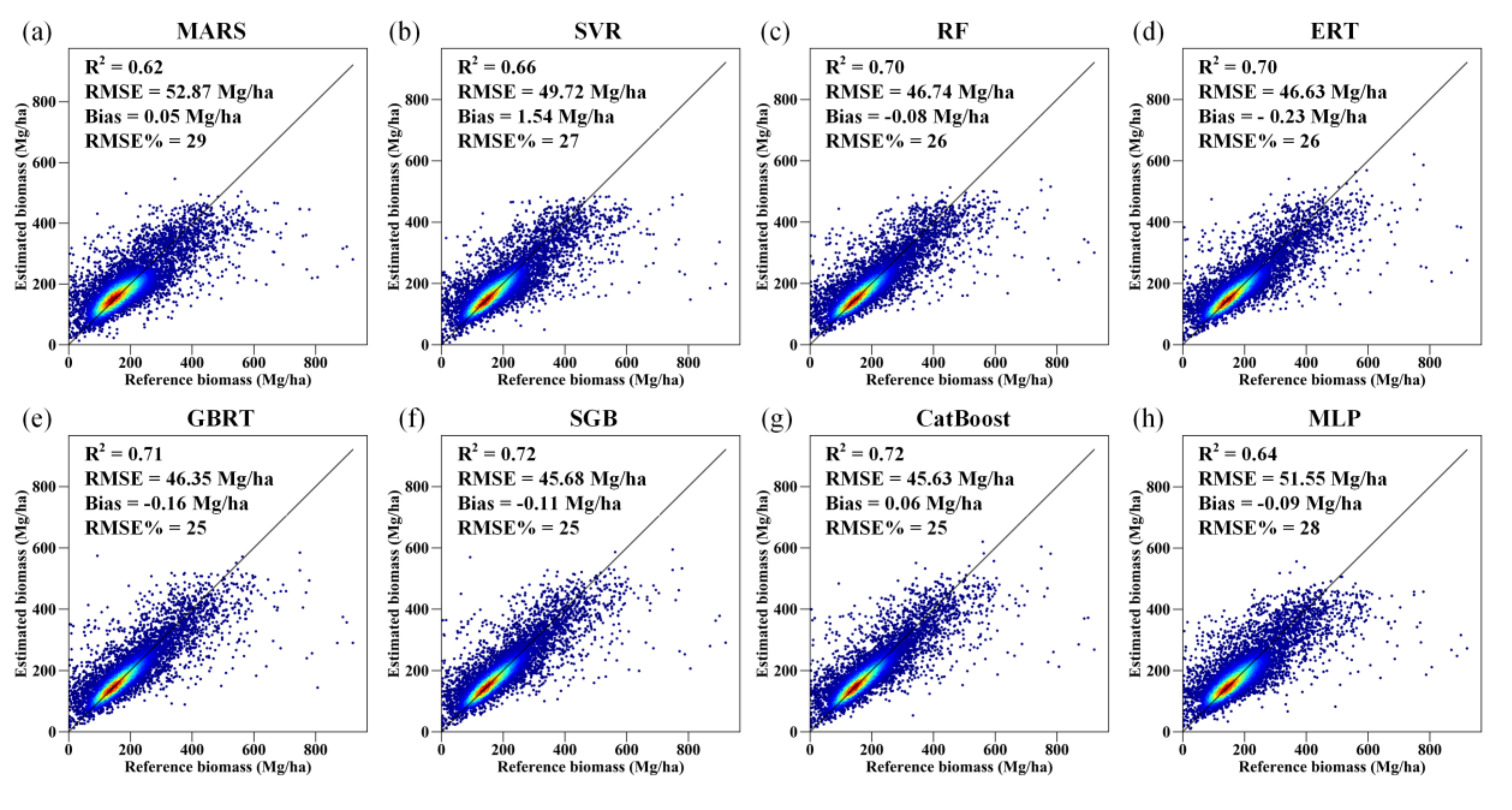 Remotesensing 12 04015 g007