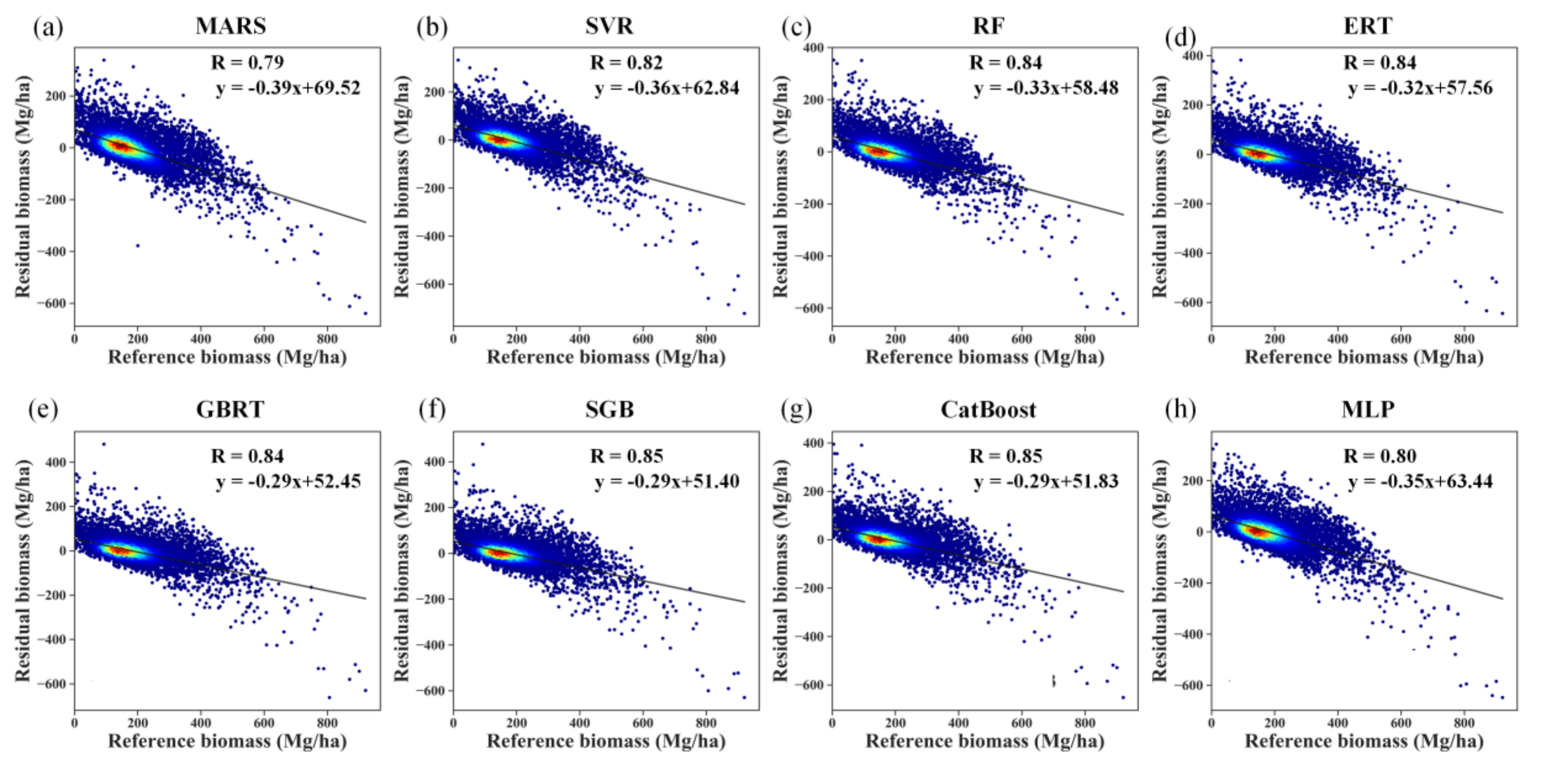 Remotesensing 12 04015 g008