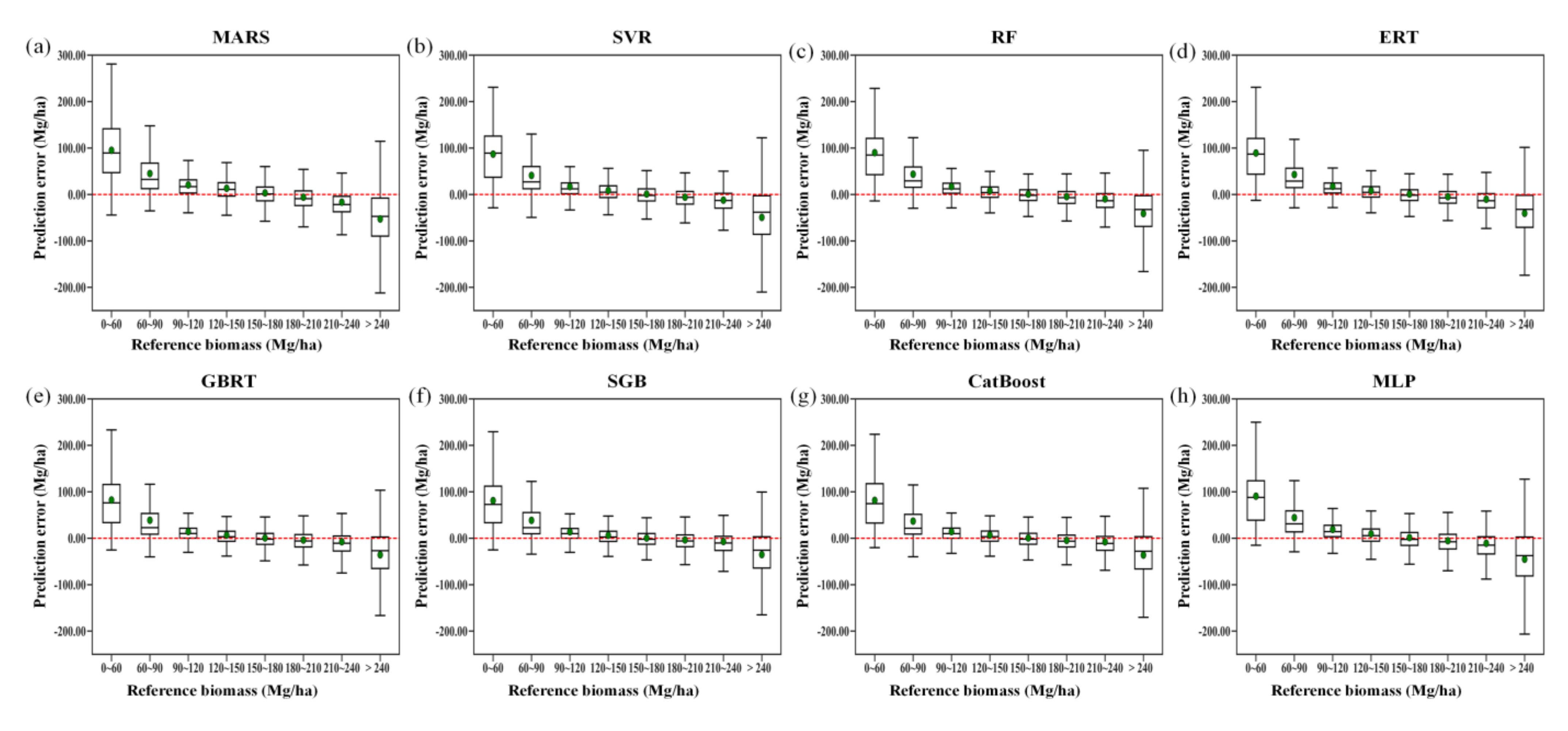 Remotesensing 12 04015 g009