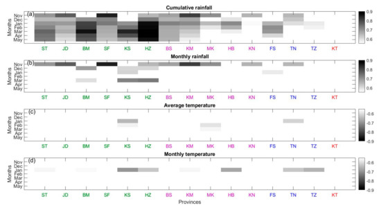 Remotesensing 12 04018 g0a3