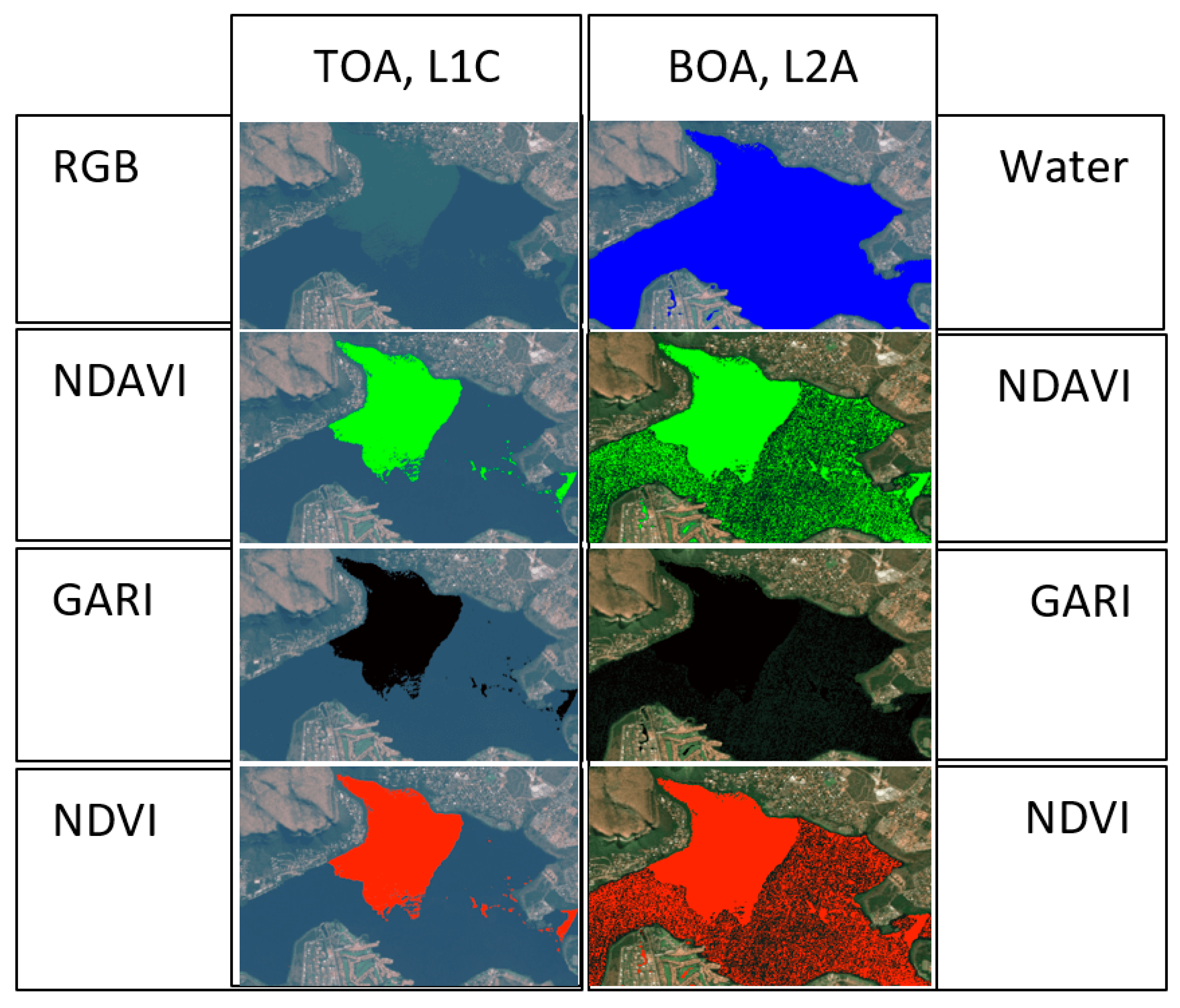 Remotesensing 12 04021 g006 Remotesensing 12 04021 g006