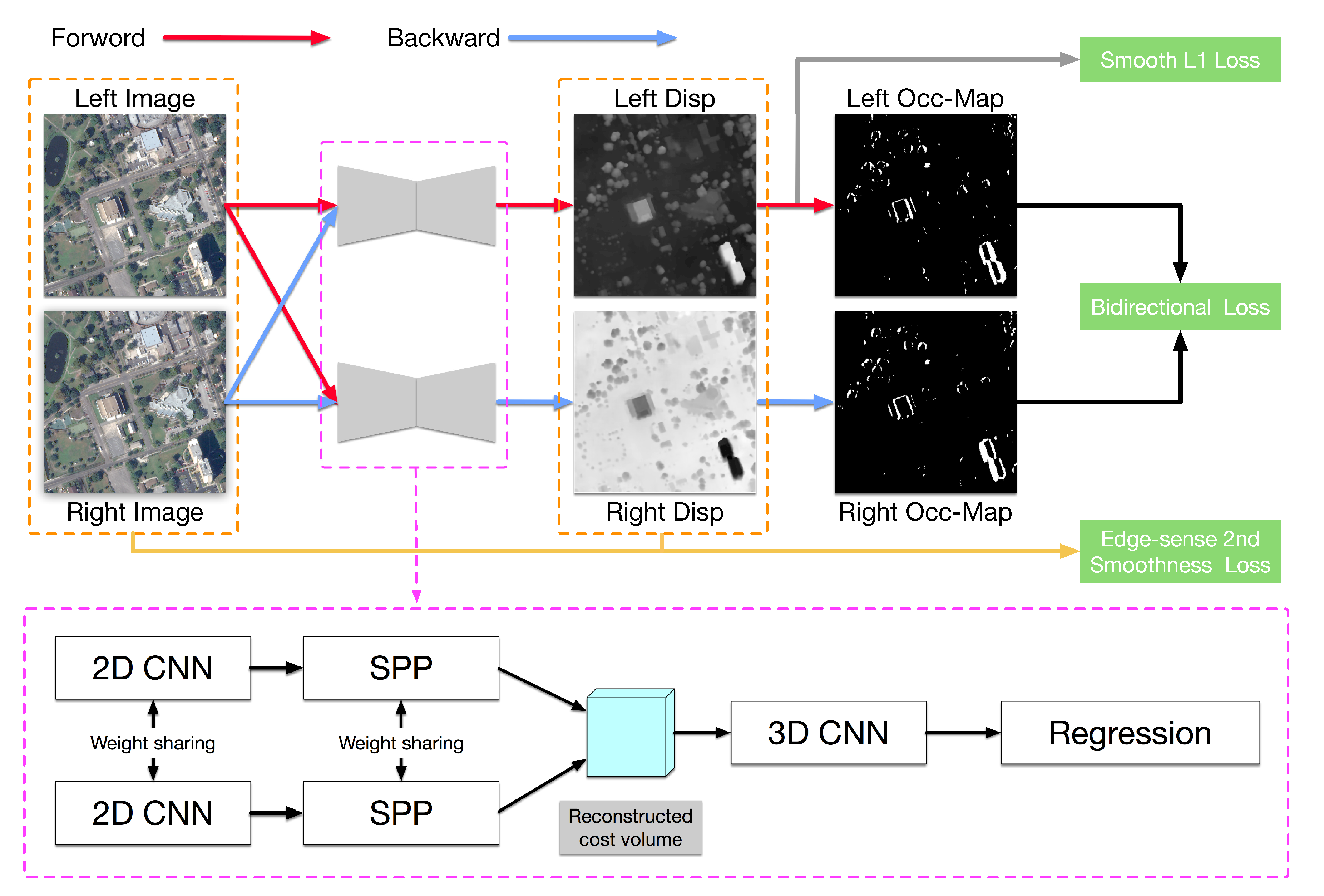 Remotesensing 12 04025 g002