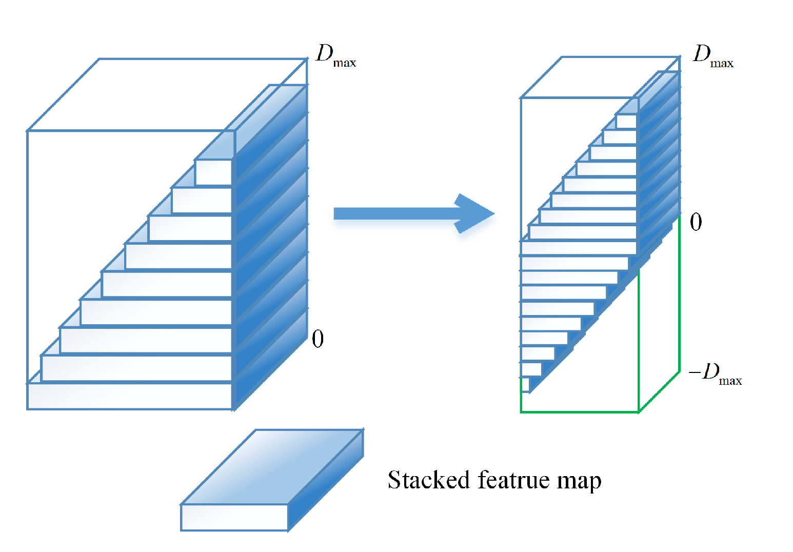 Remotesensing 12 04025 g003