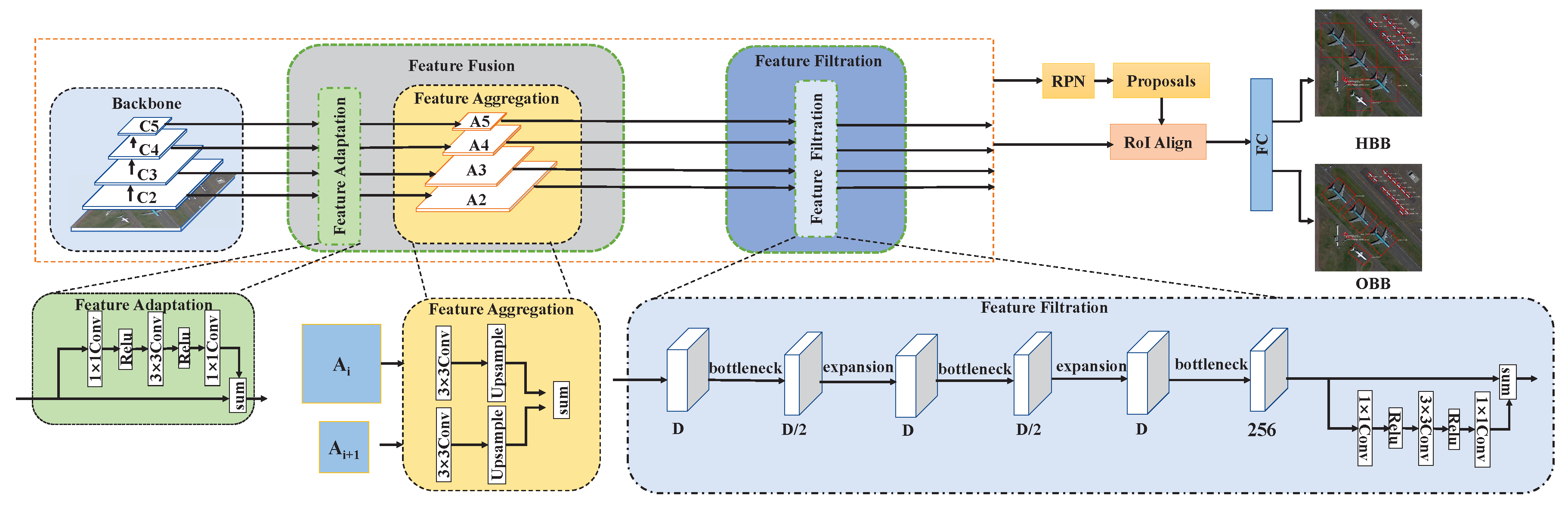 Remotesensing 12 04027 g002