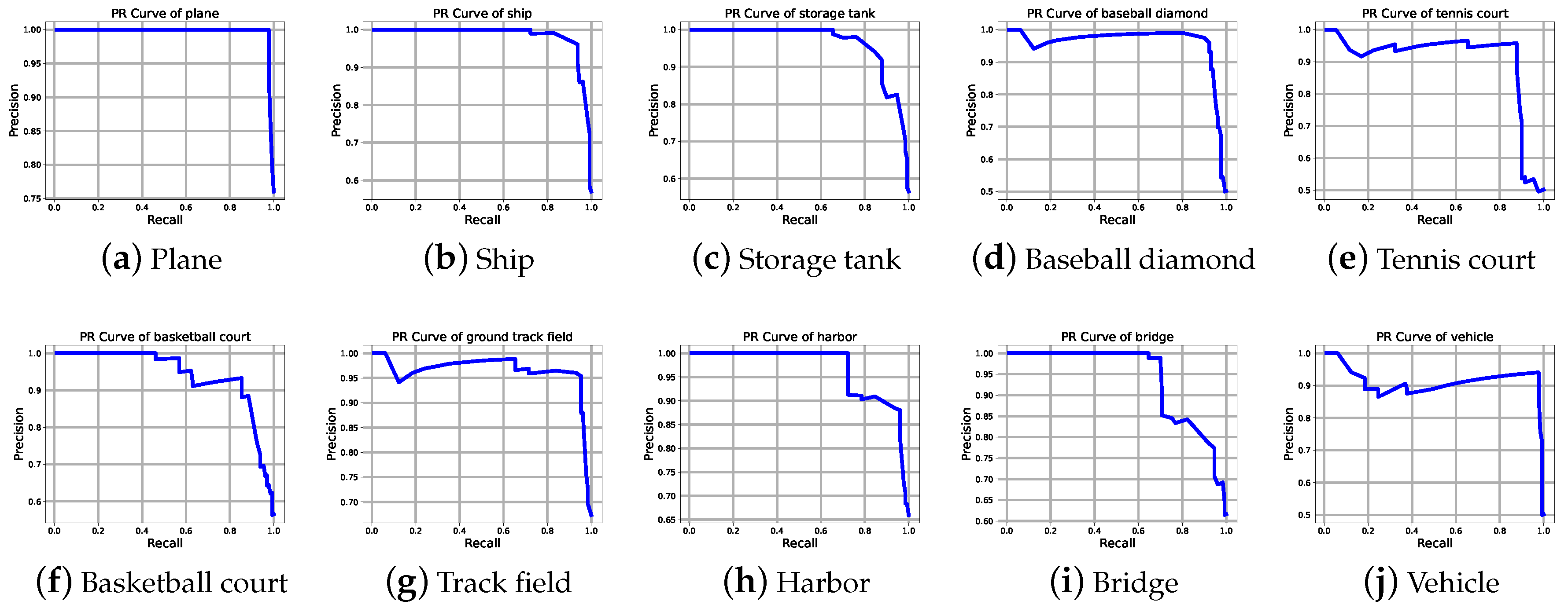 Remotesensing 12 04027 g006