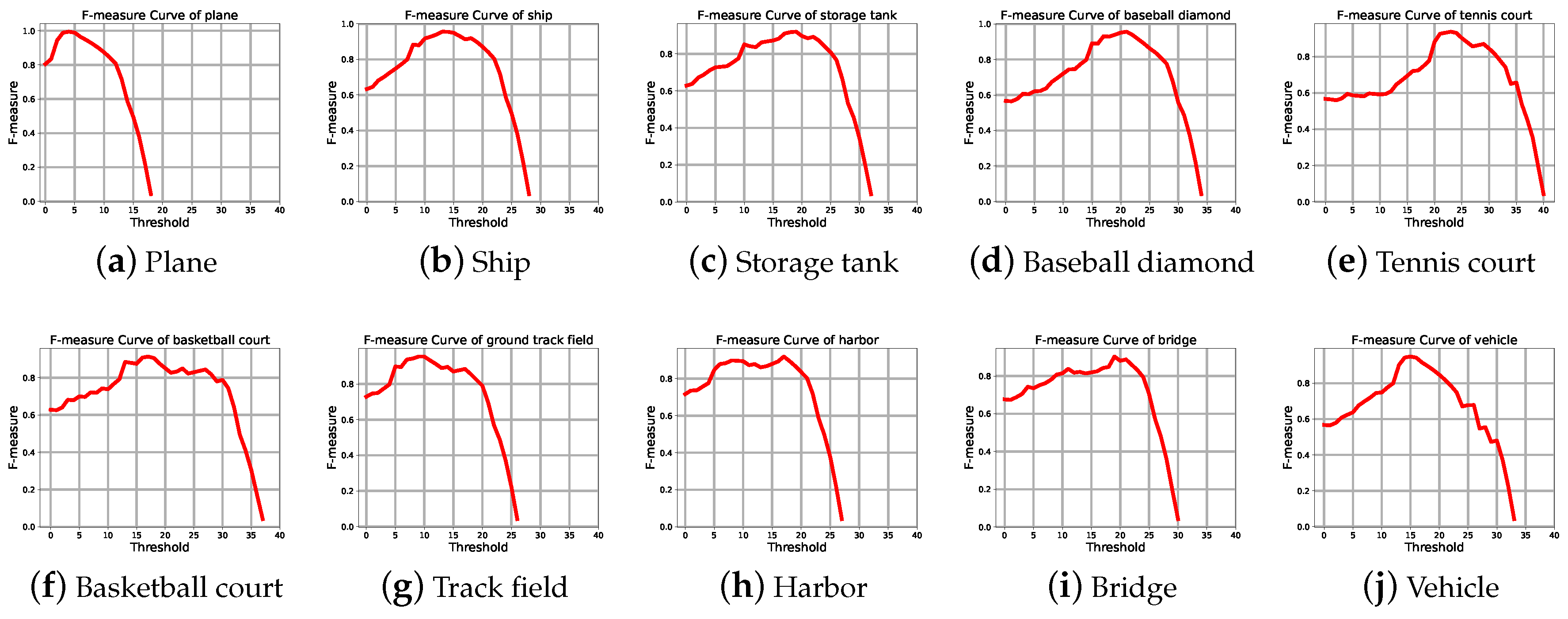 Remotesensing 12 04027 g007