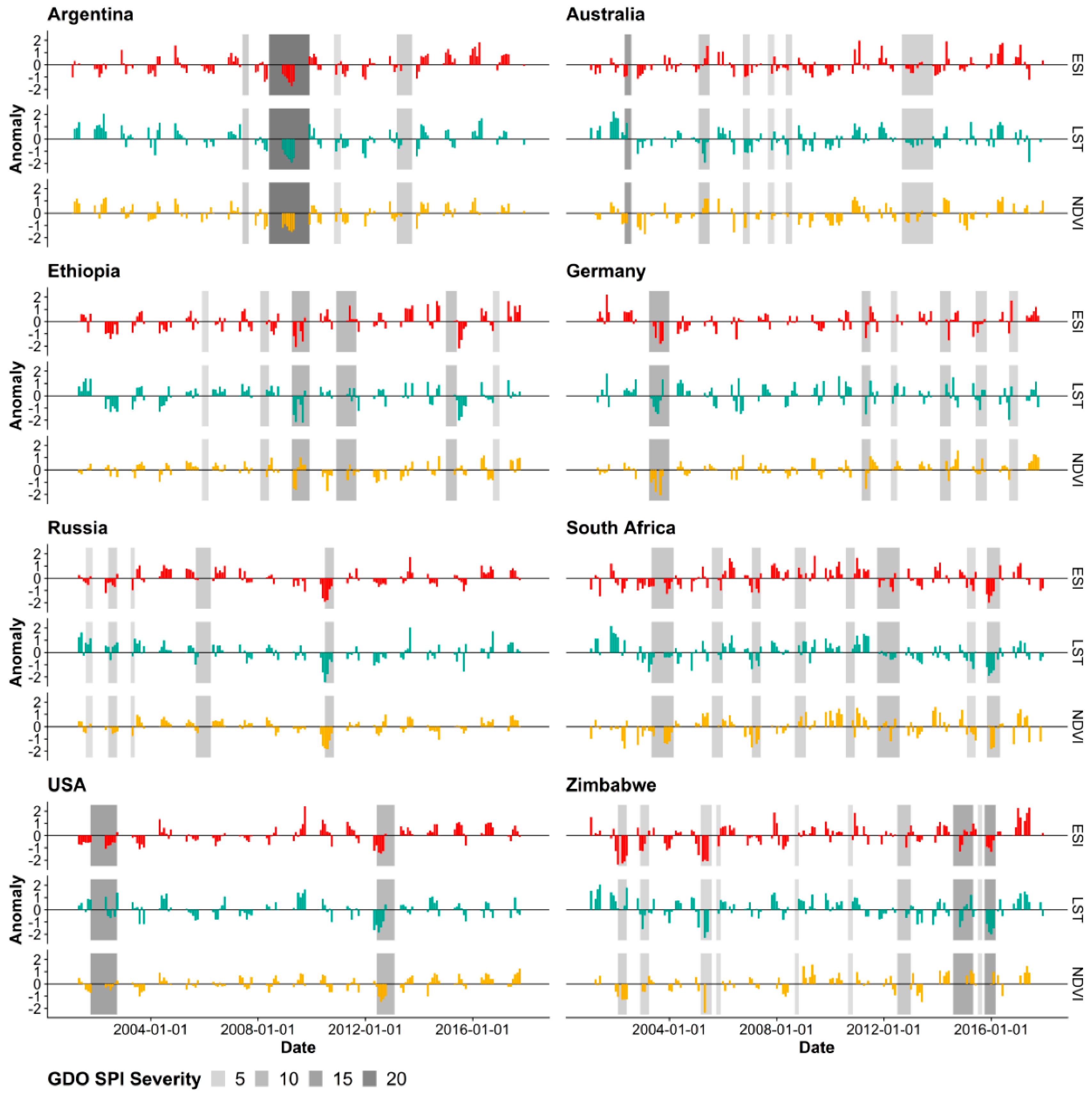 Remotesensing 12 04030 g005 Remotesensing 12 04030 g005