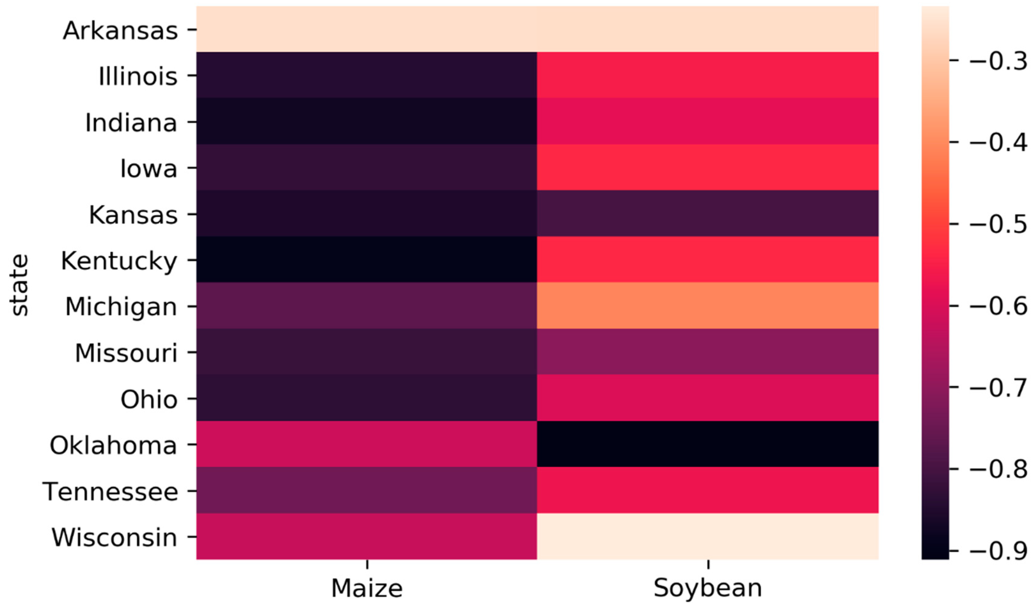 Remotesensing 12 04030 g007 Remotesensing 12 04030 g007