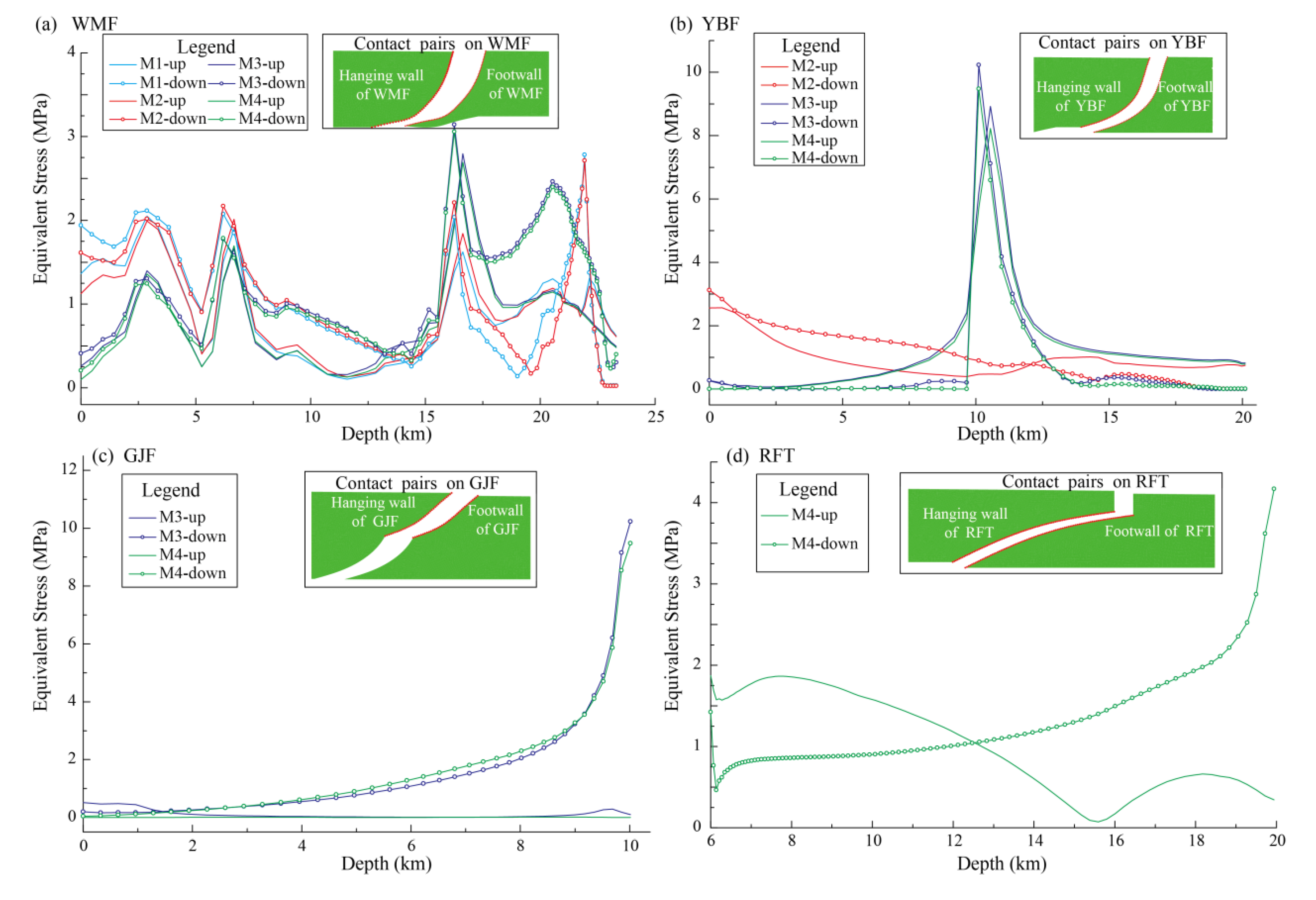 Remotesensing 12 04031 g006 Remotesensing 12 04031 g006
