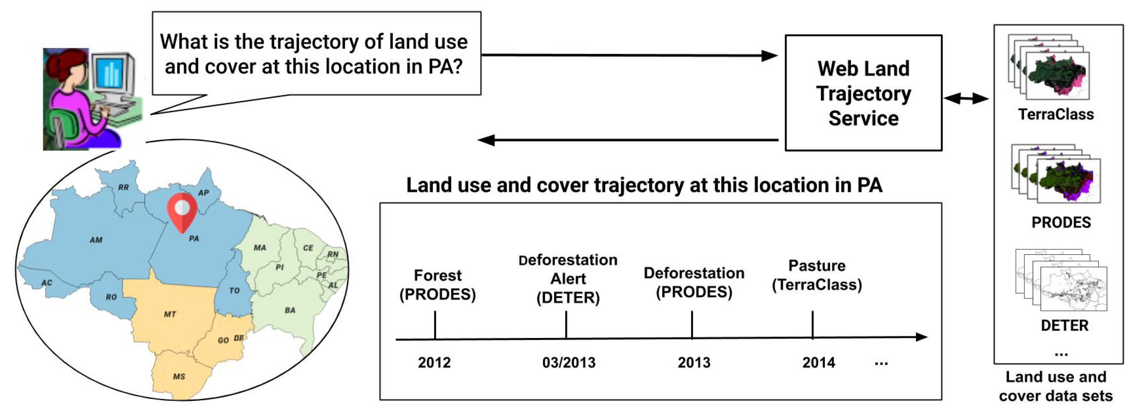 Remotesensing 12 04033 g006