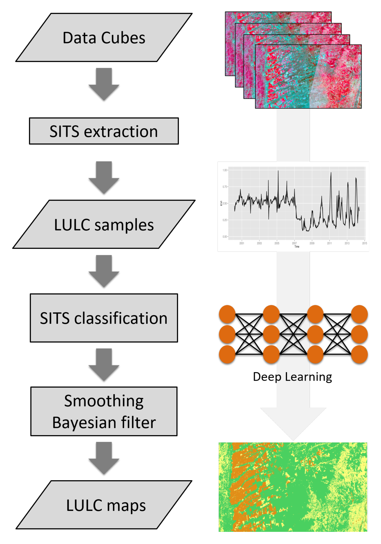 Remotesensing 12 04033 g009