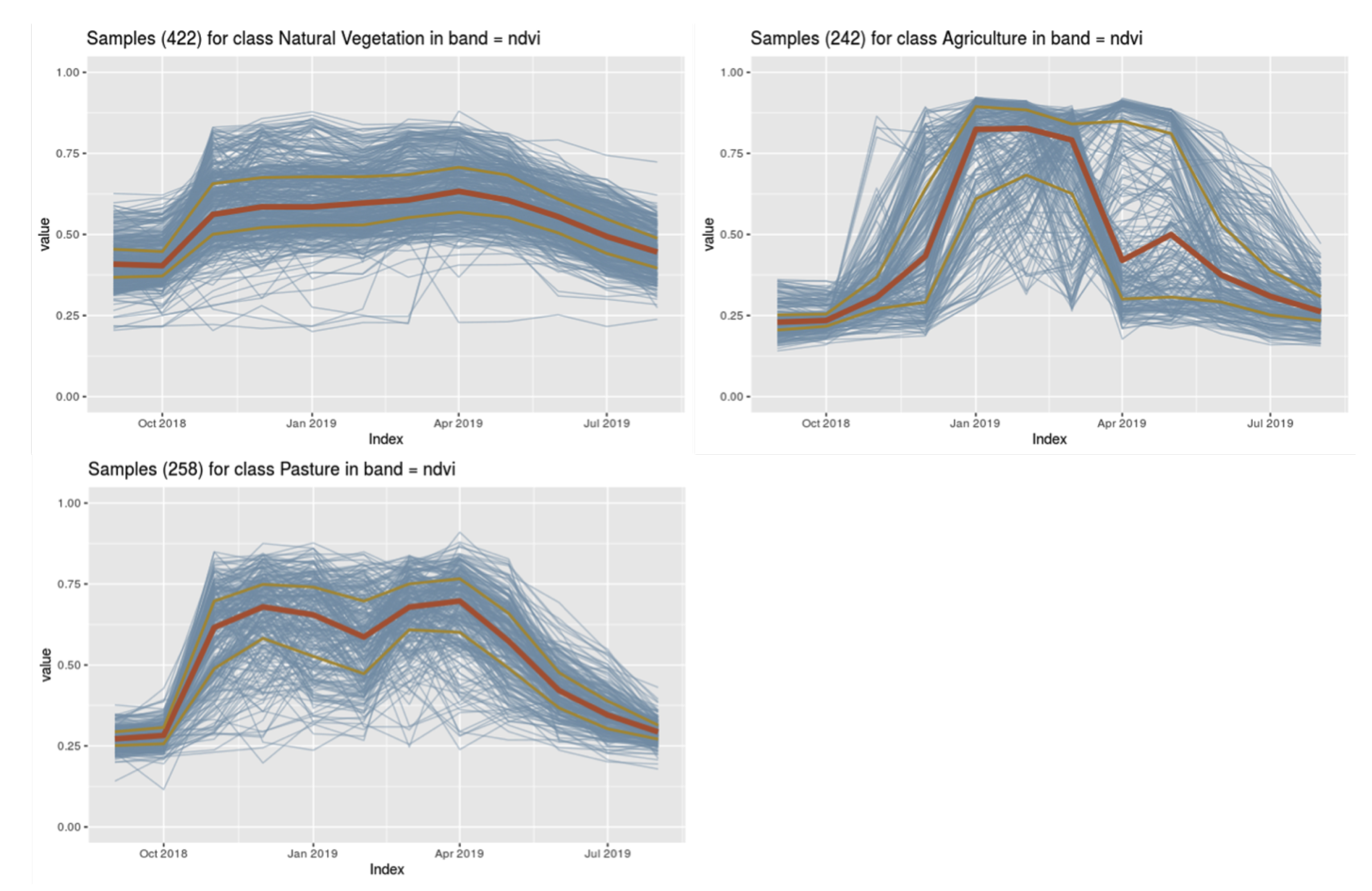 Remotesensing 12 04033 g011
